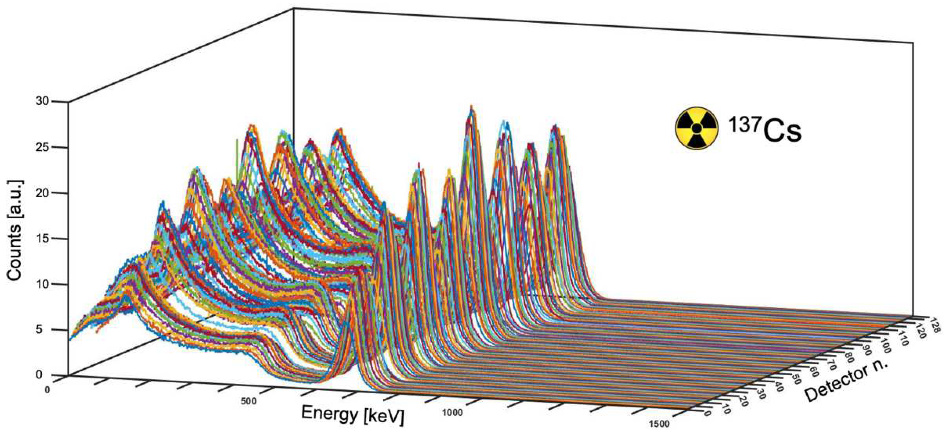 Inventions 09 00085 g014