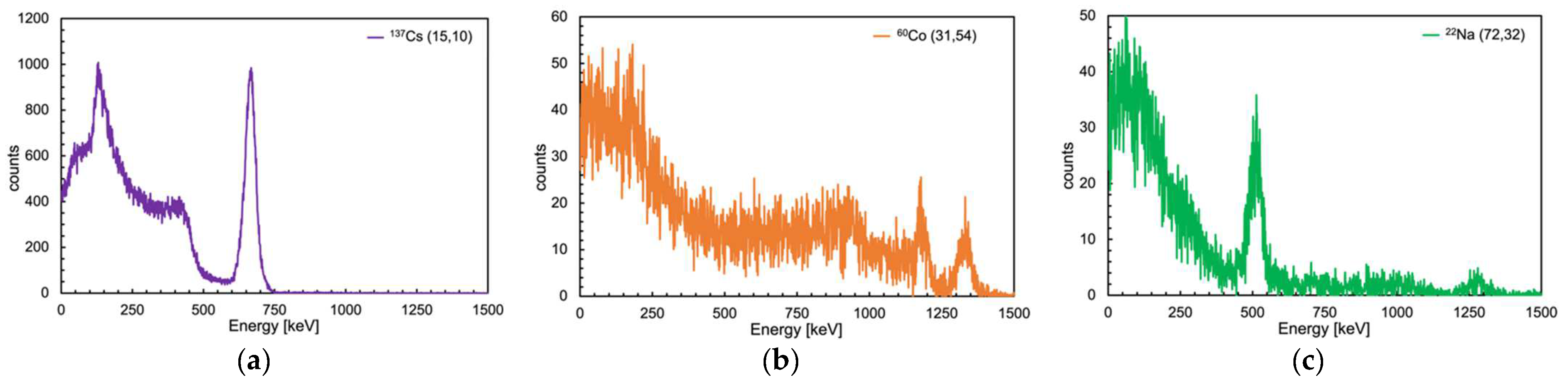 Inventions 09 00085 g020