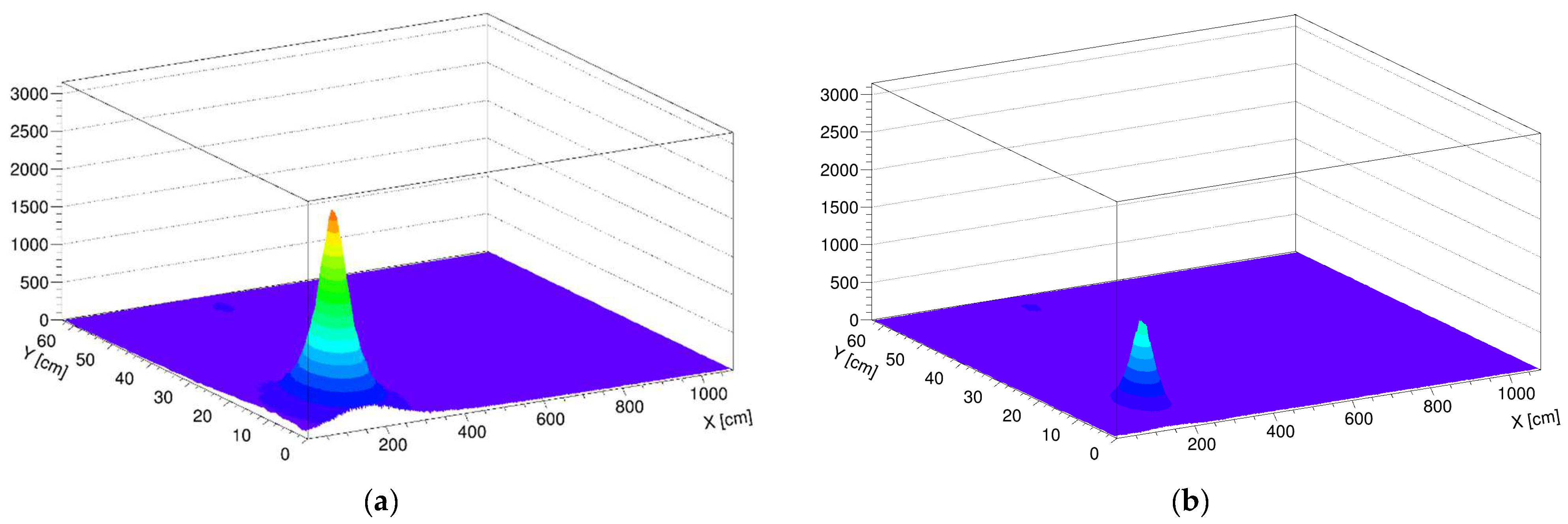 Inventions 09 00085 g022