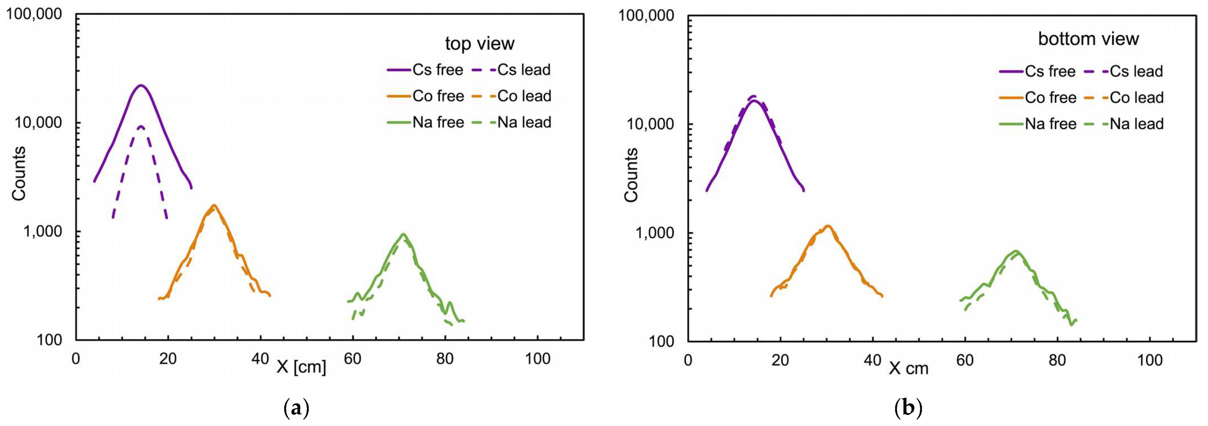 Inventions 09 00085 g025a
