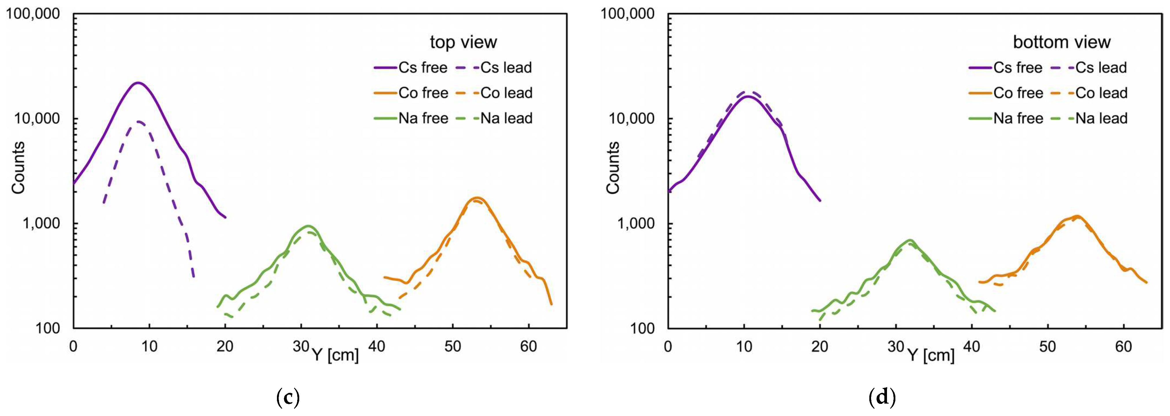 Inventions 09 00085 g025b