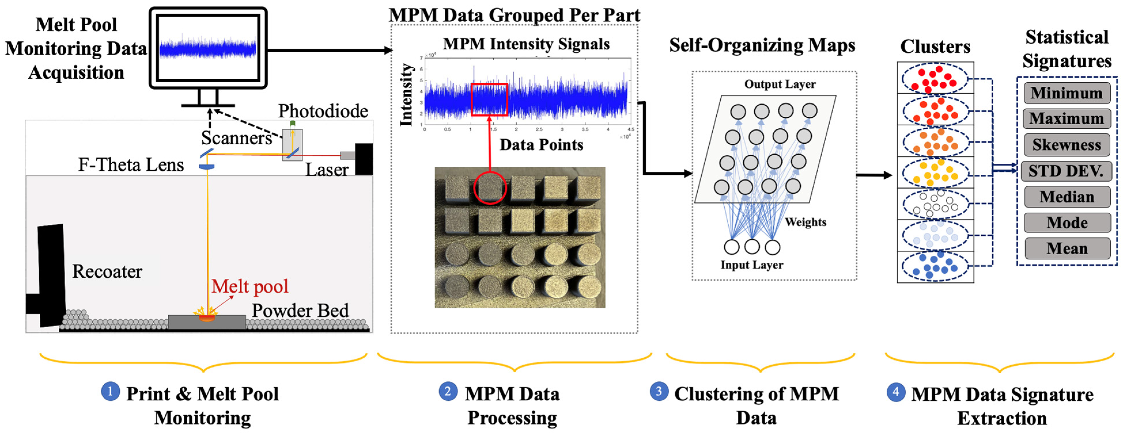 Inventions 09 00087 g003