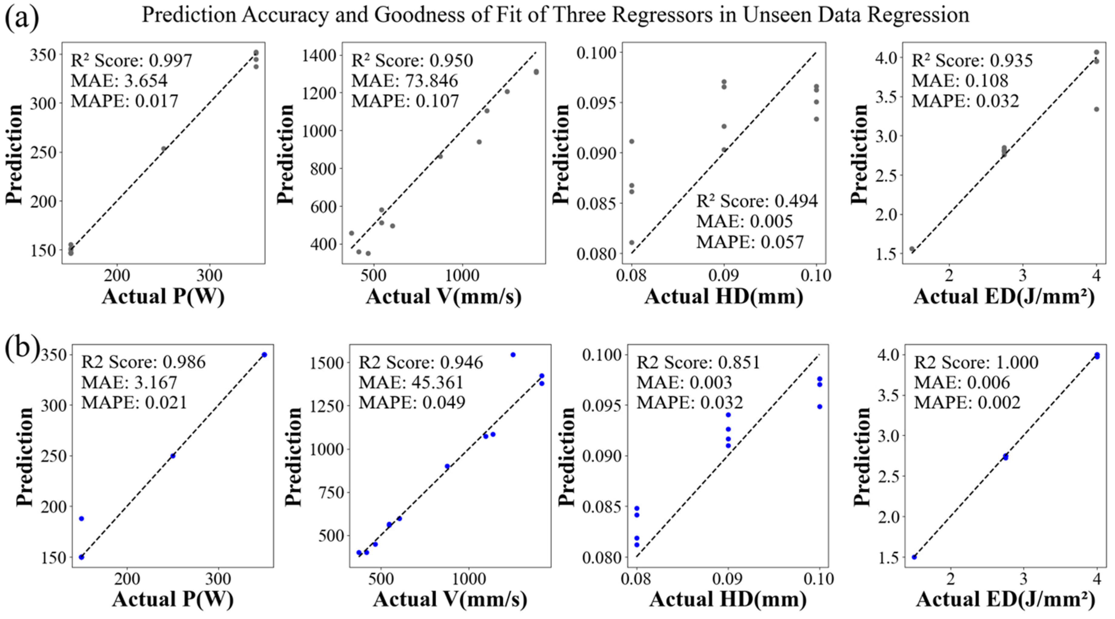 Inventions 09 00087 g011a