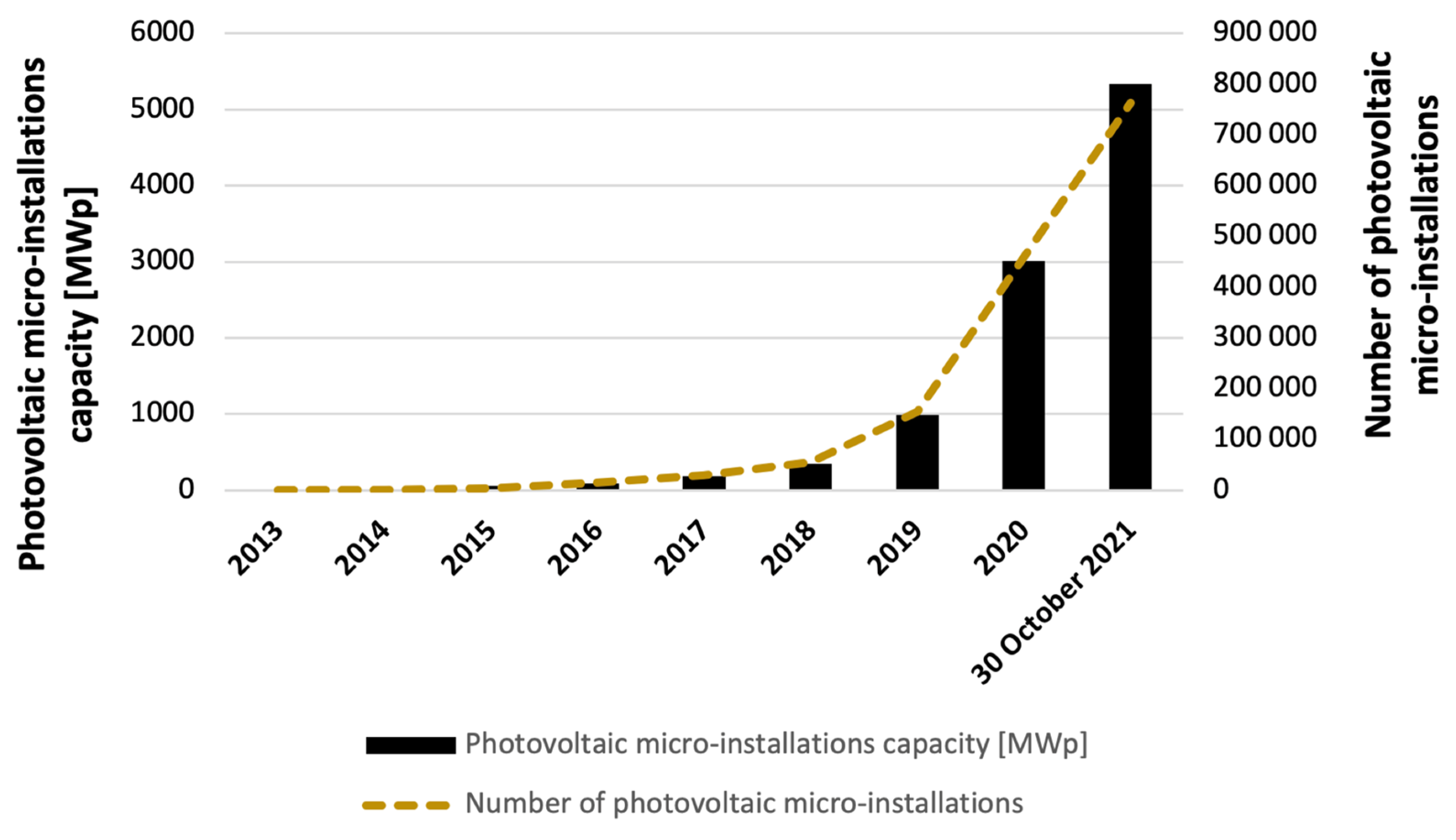 Inventions 09 00091 g001