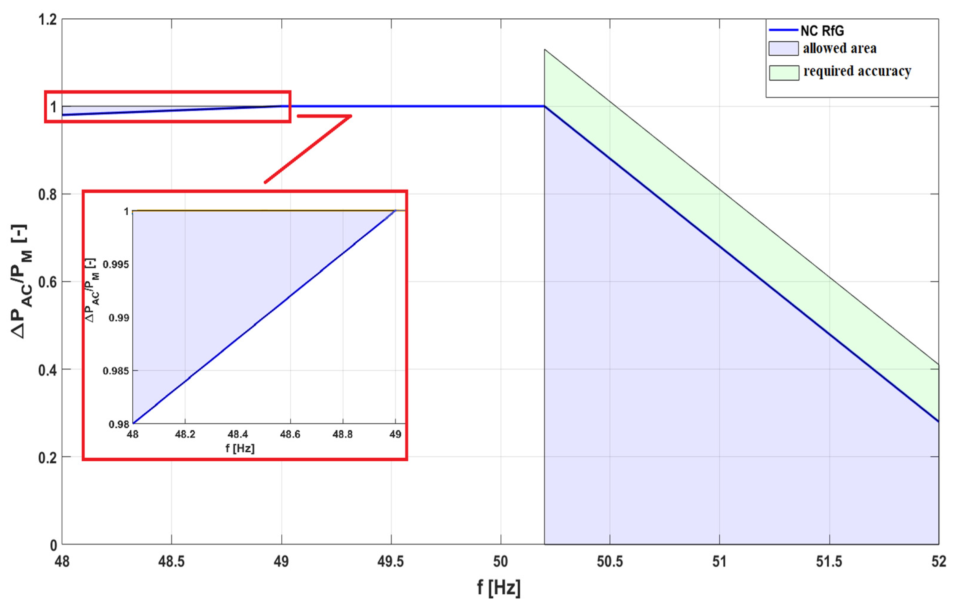 Inventions 09 00091 g002