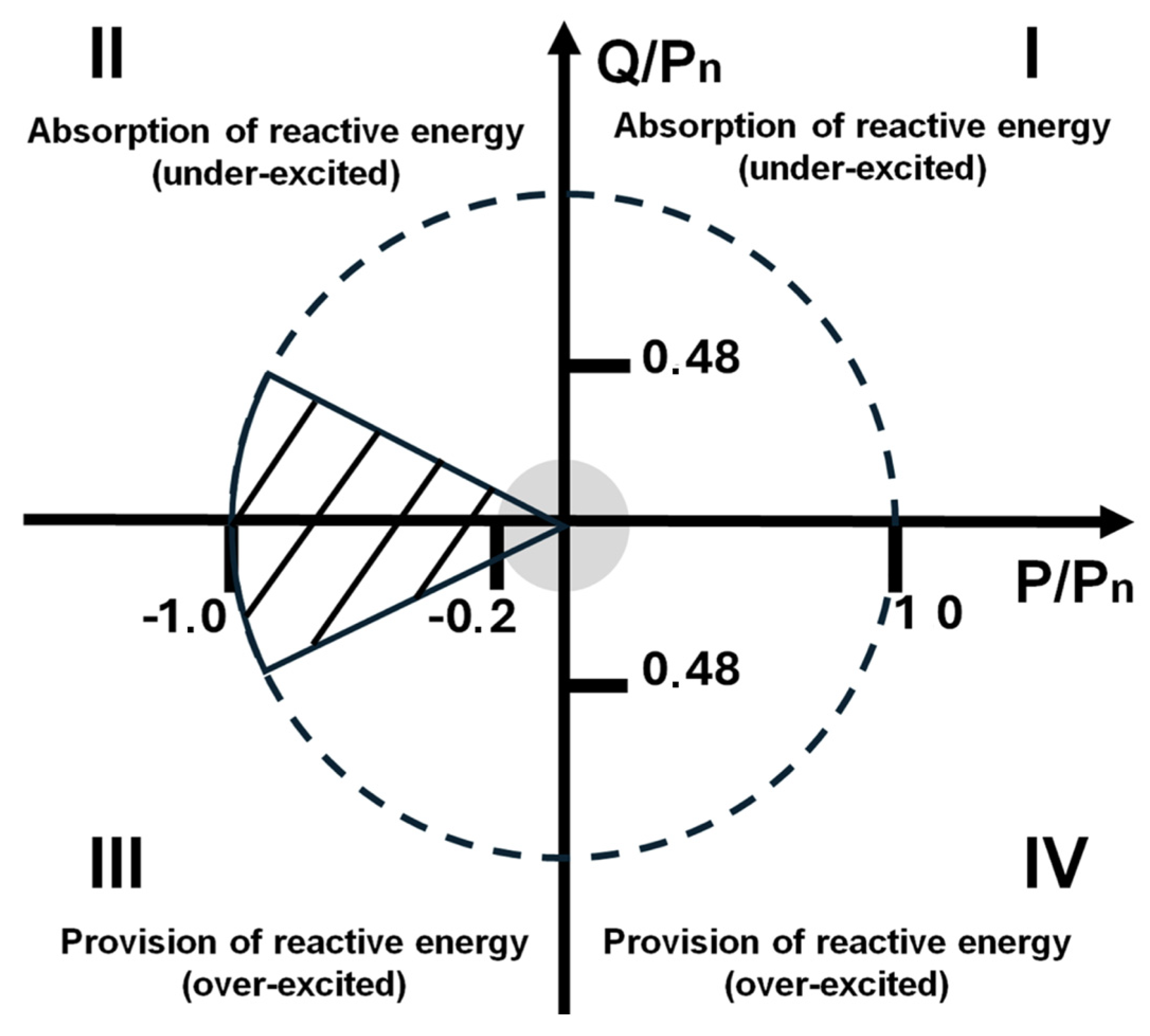 Inventions 09 00091 g004