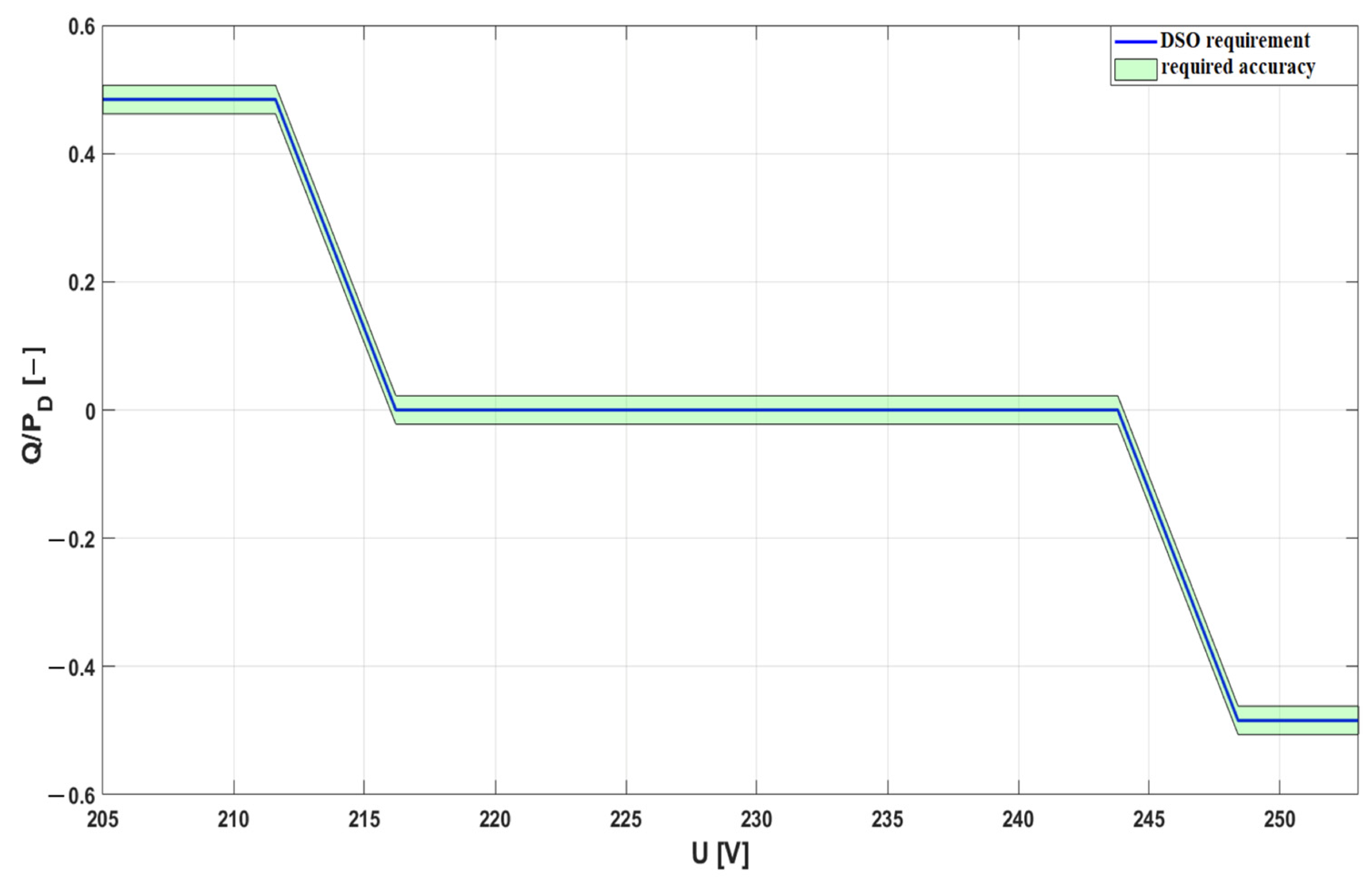 Inventions 09 00091 g005