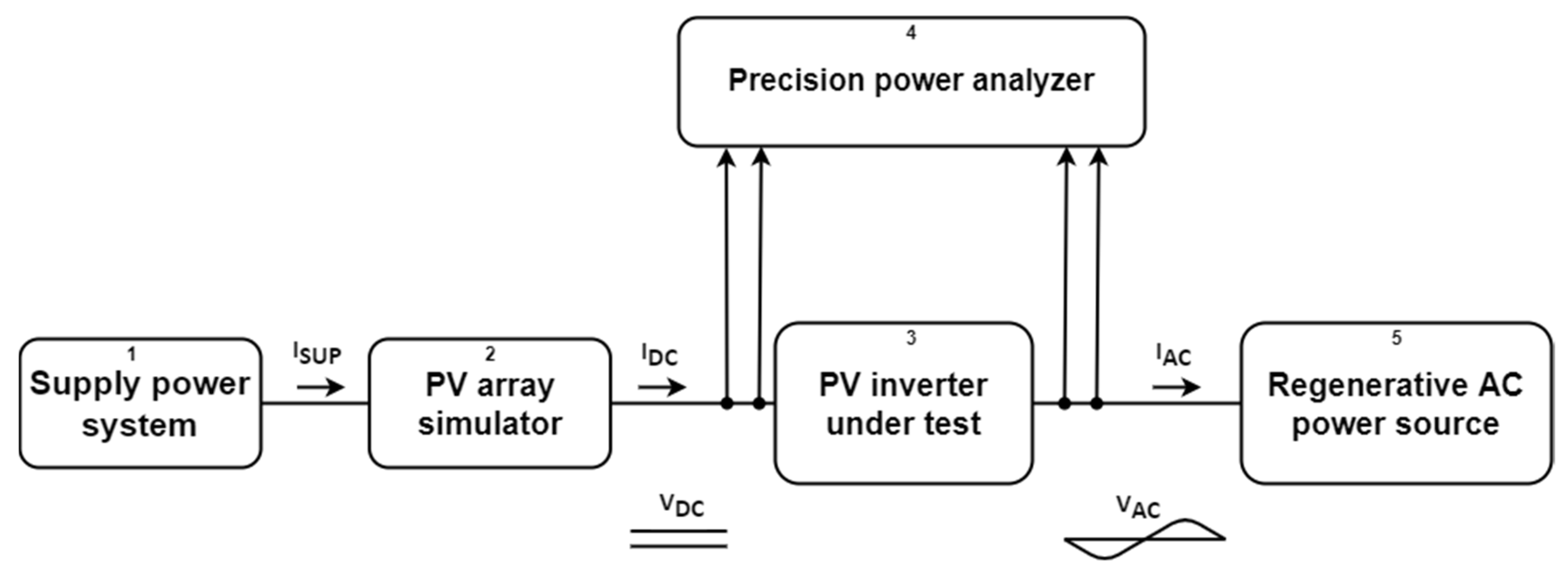 Inventions 09 00091 g007