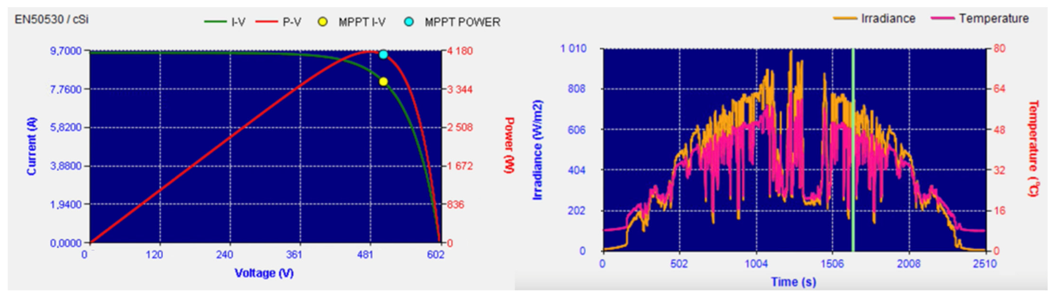 Inventions 09 00091 g008