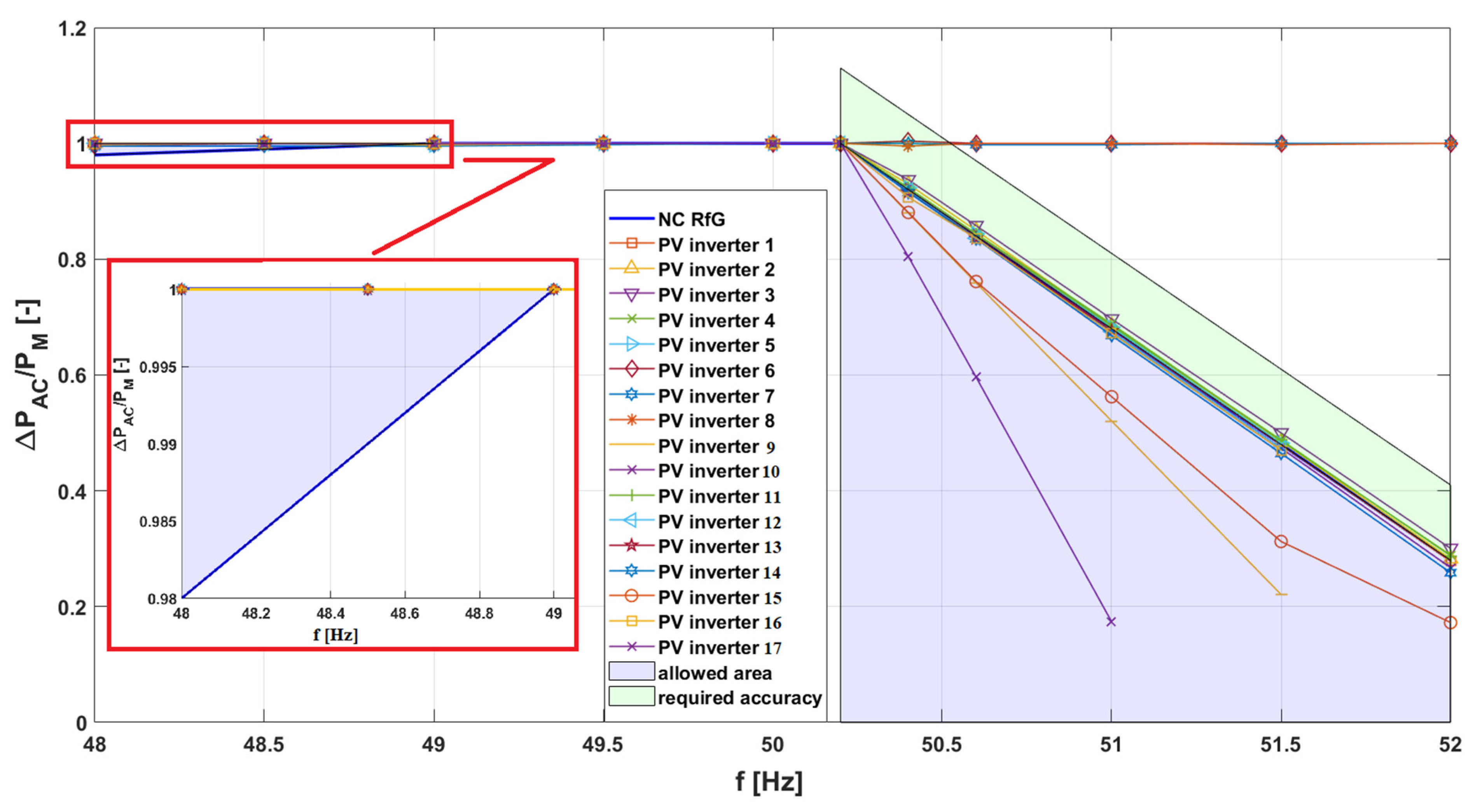 Inventions 09 00091 g011