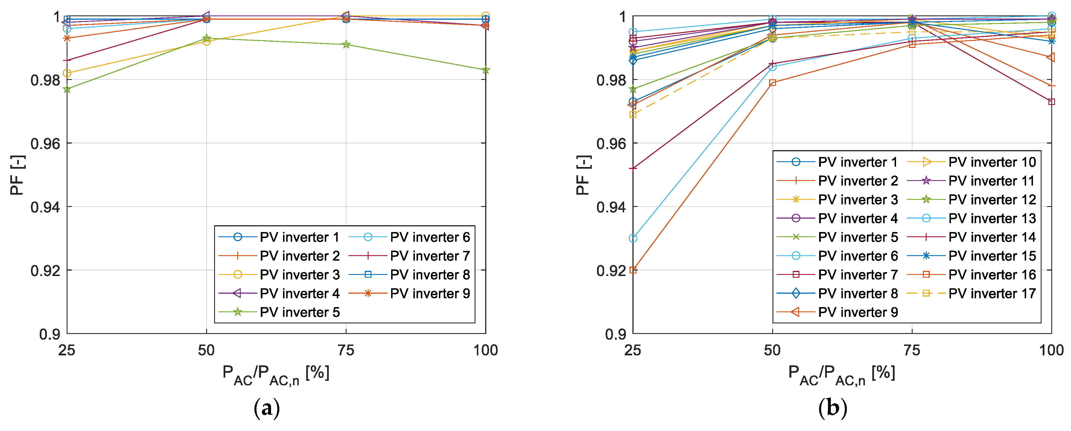 Inventions 09 00091 g014
