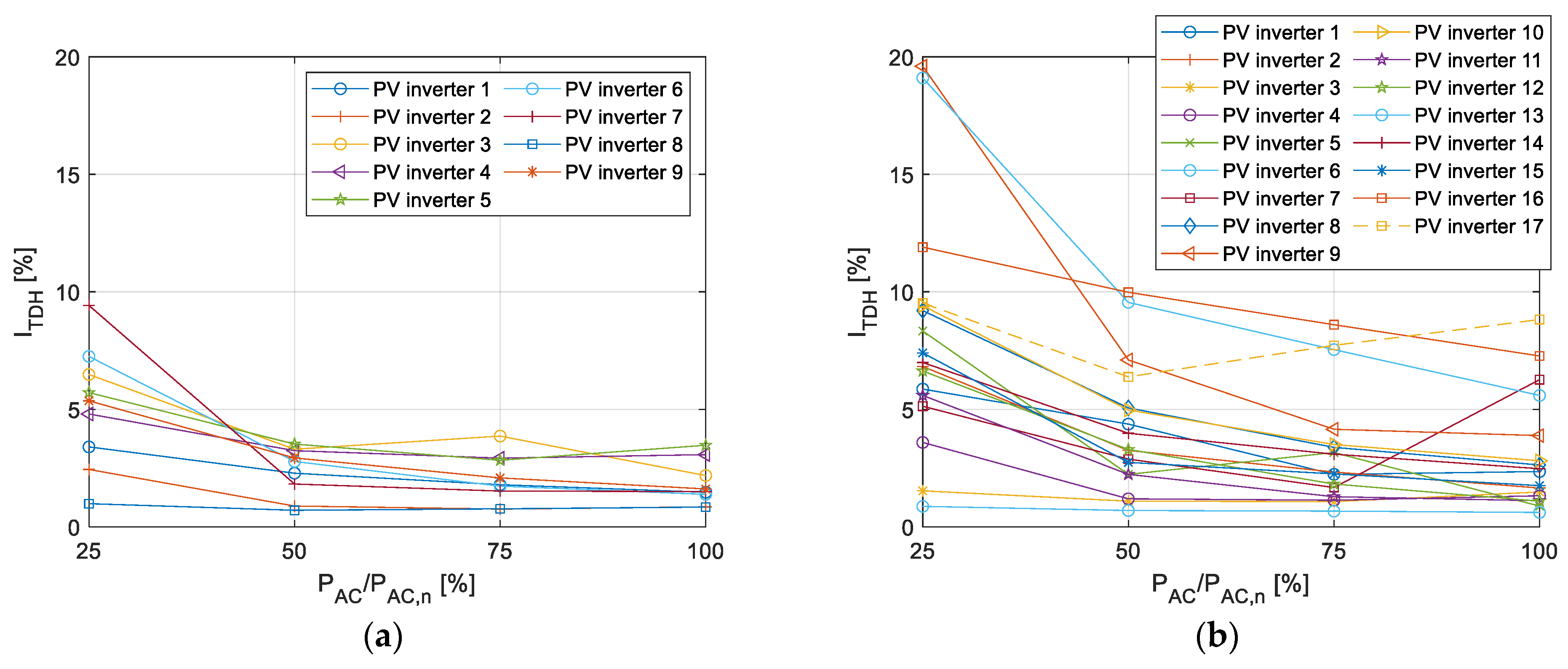 Inventions 09 00091 g015