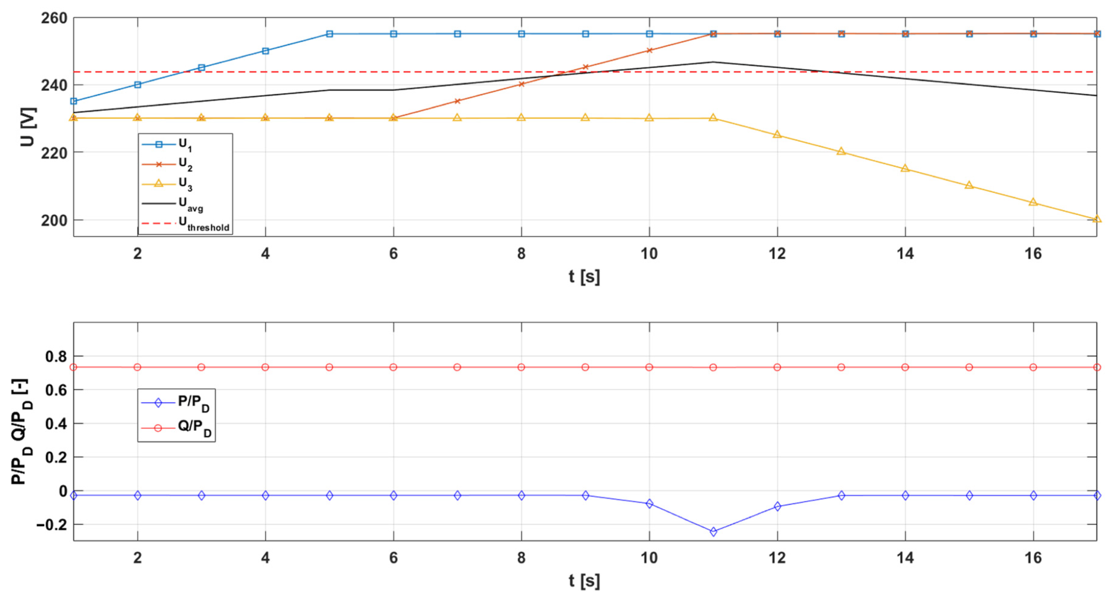 Inventions 09 00091 g016