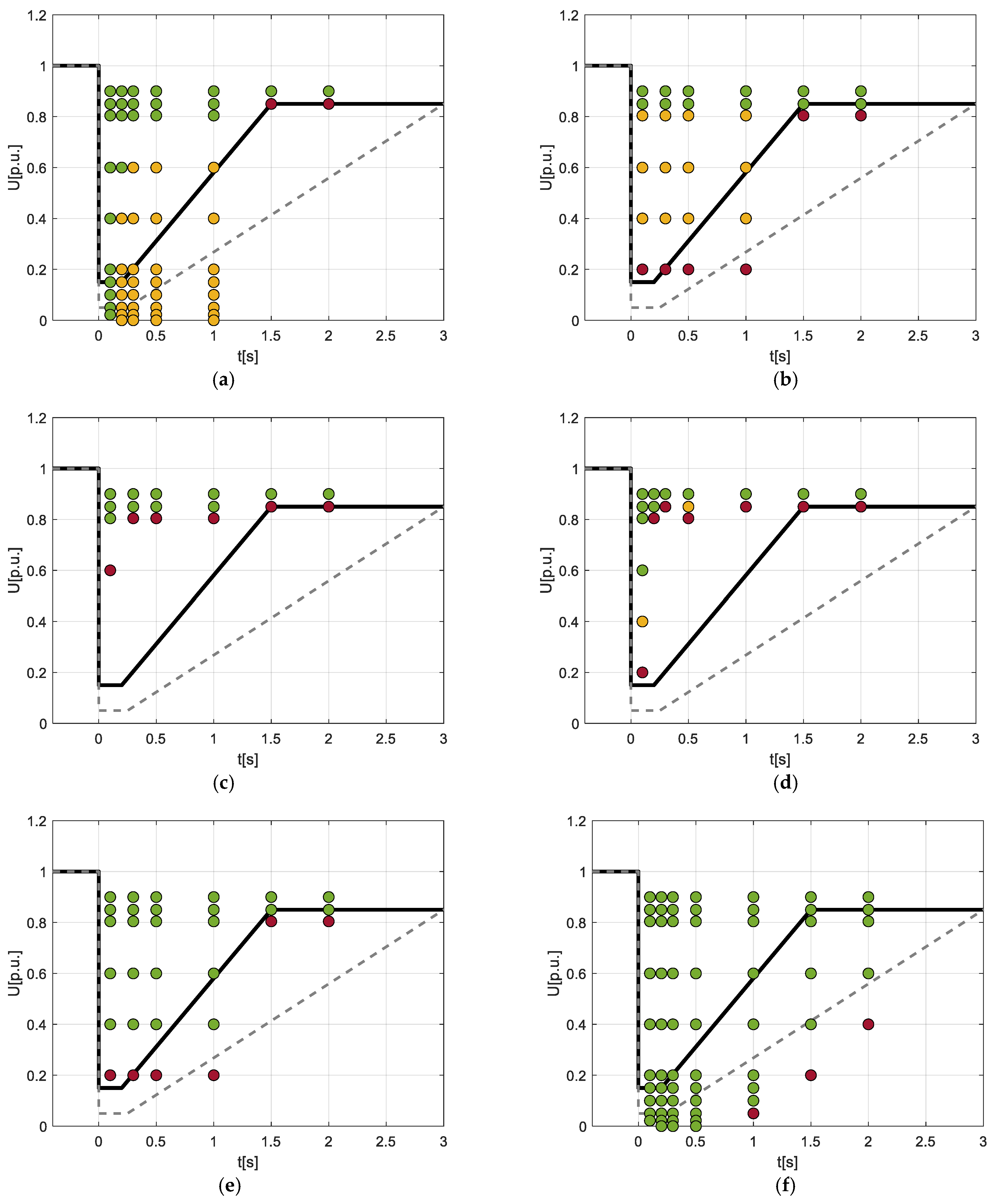 Inventions 09 00091 g019a