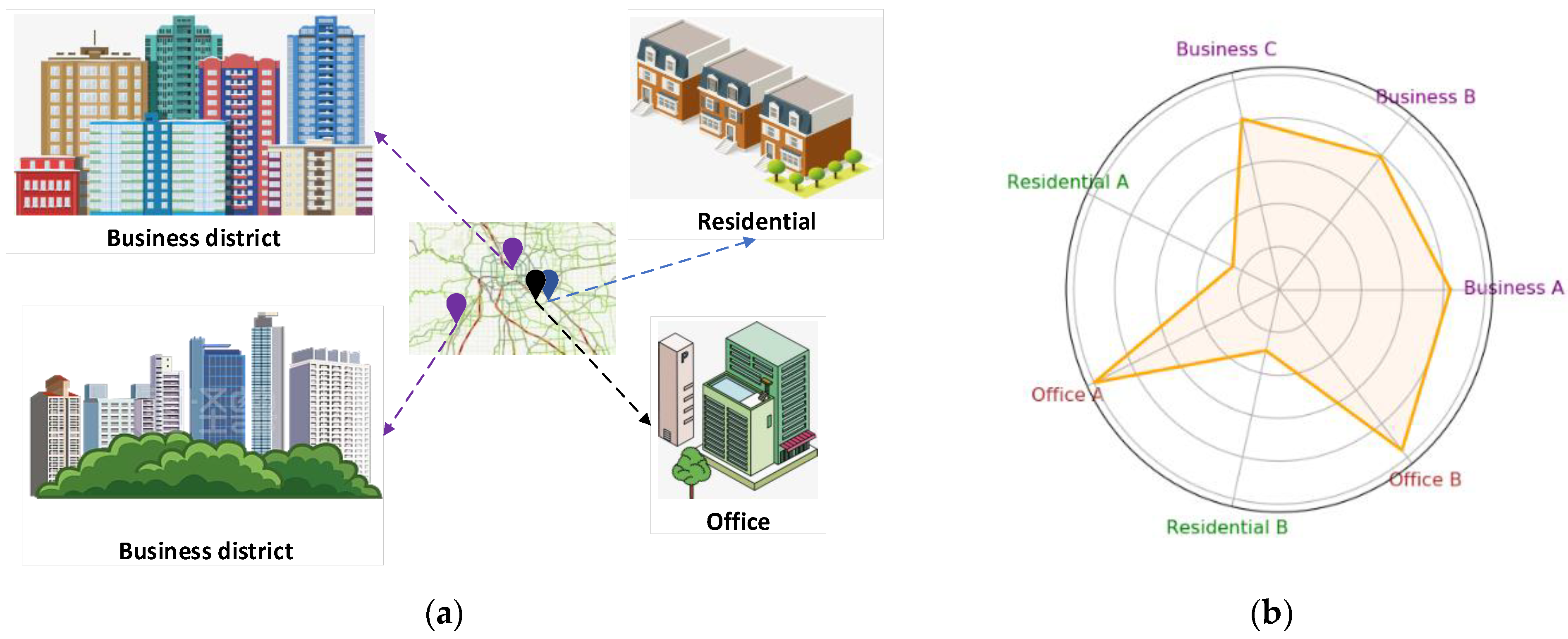 Inventions 09 00102 g001