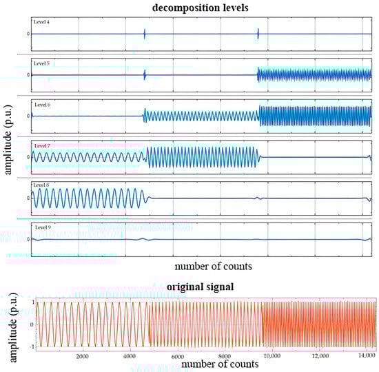Inventions 09 00108 g0a1