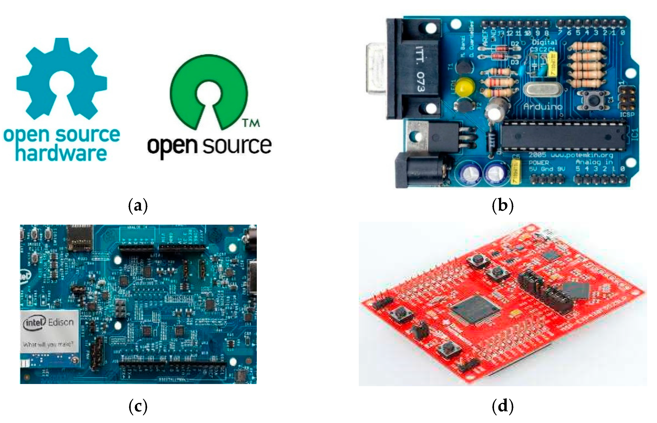 Inventions 09 00120 g001a