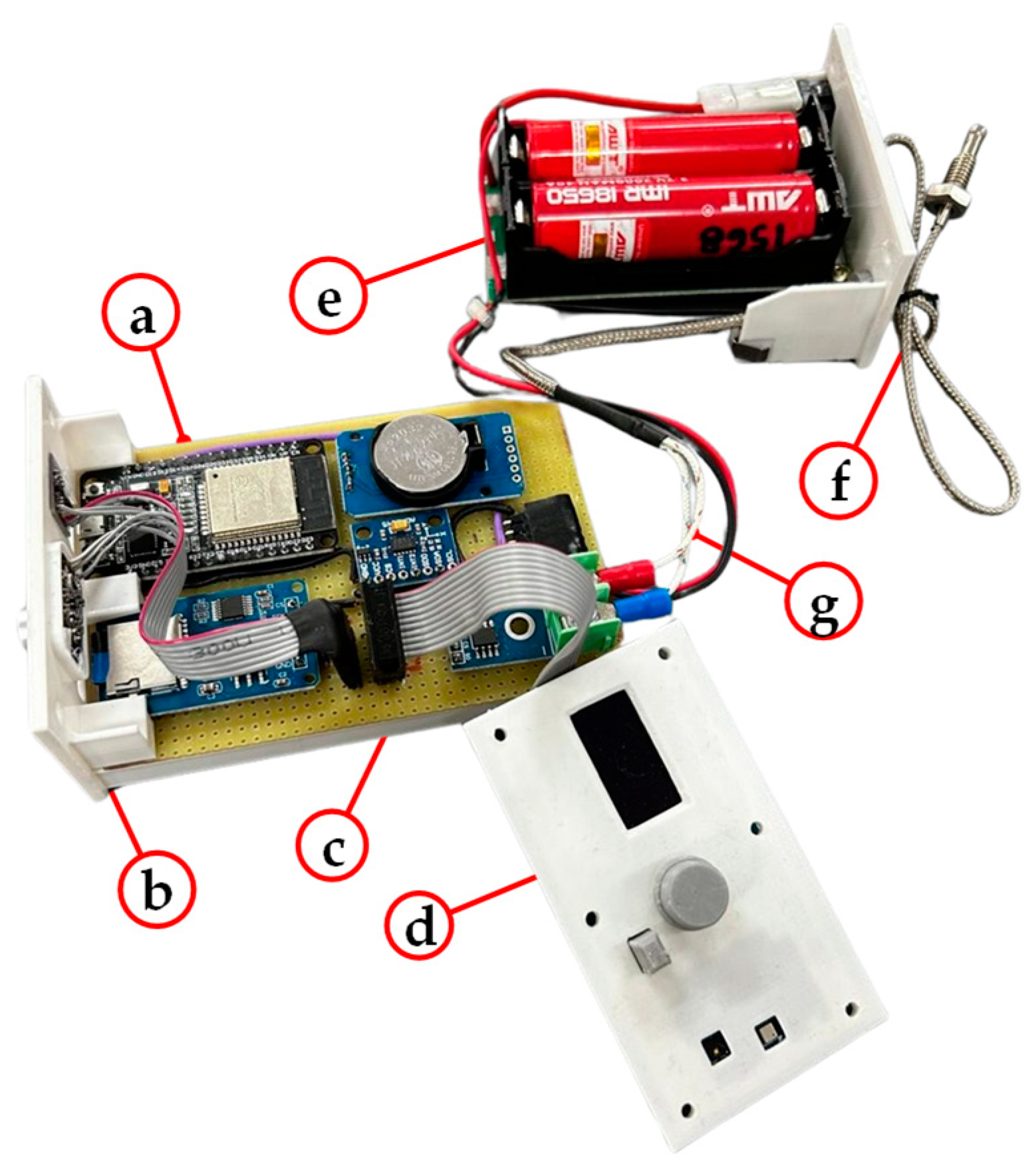 Inventions 09 00120 g004