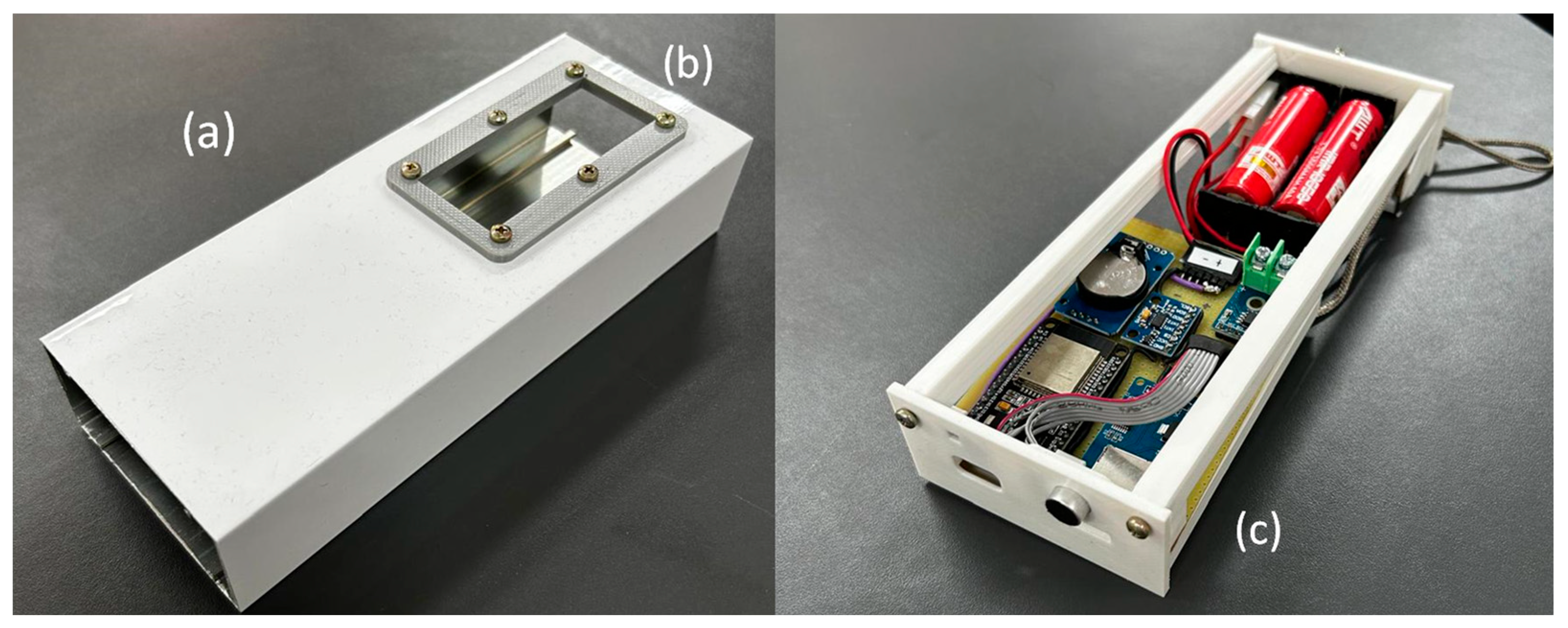 Inventions 09 00120 g005