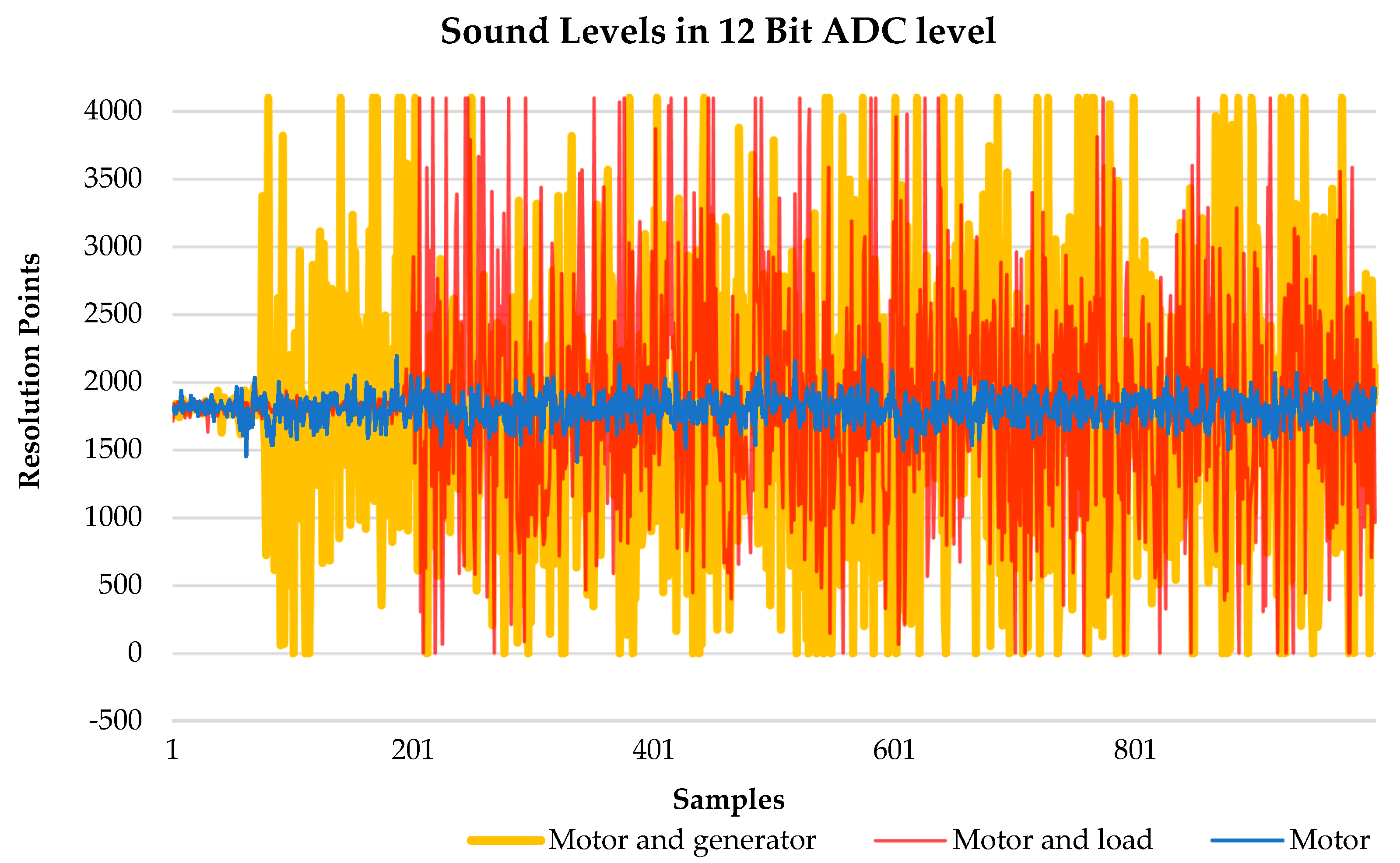Inventions 09 00120 g009