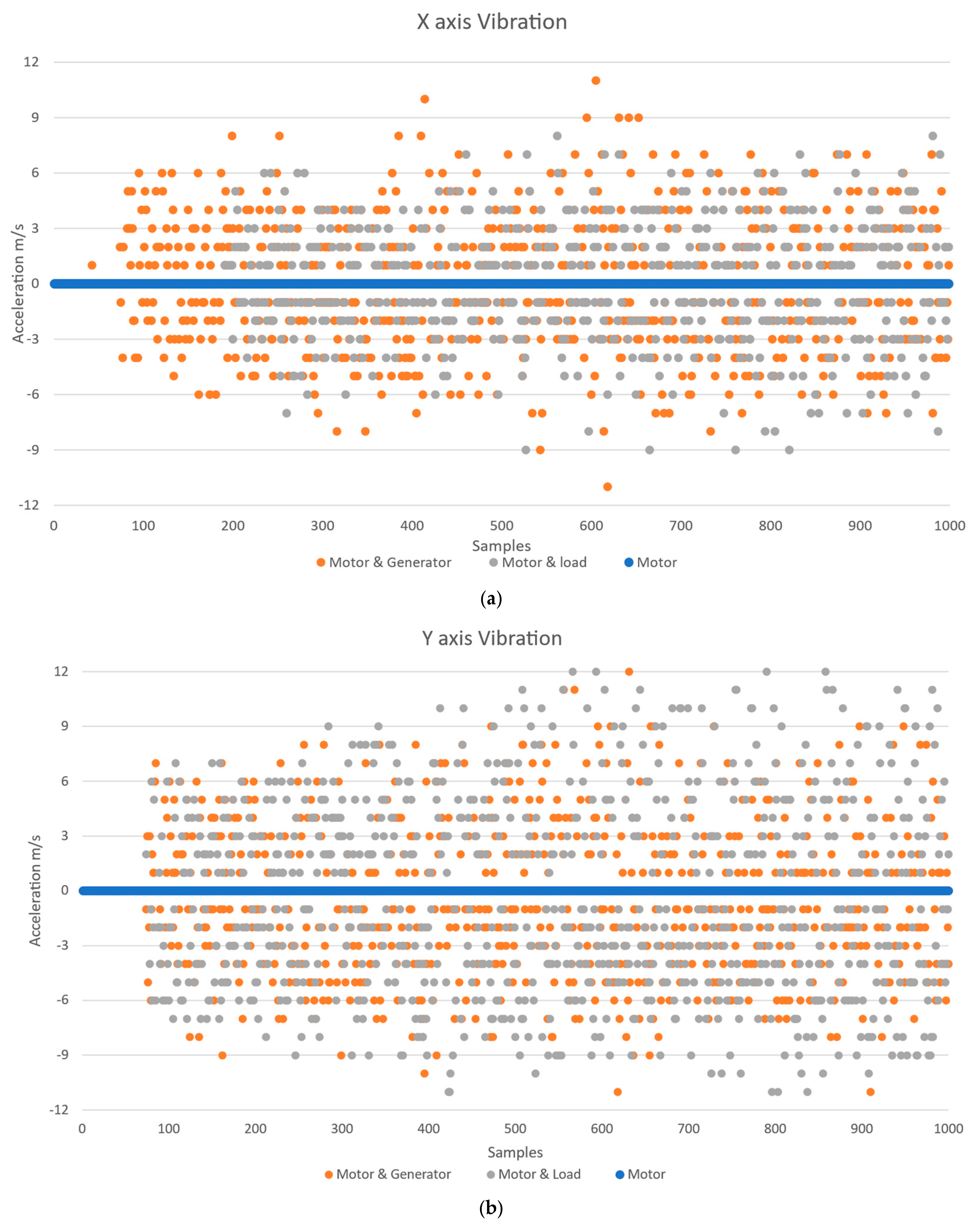 Inventions 09 00120 g010