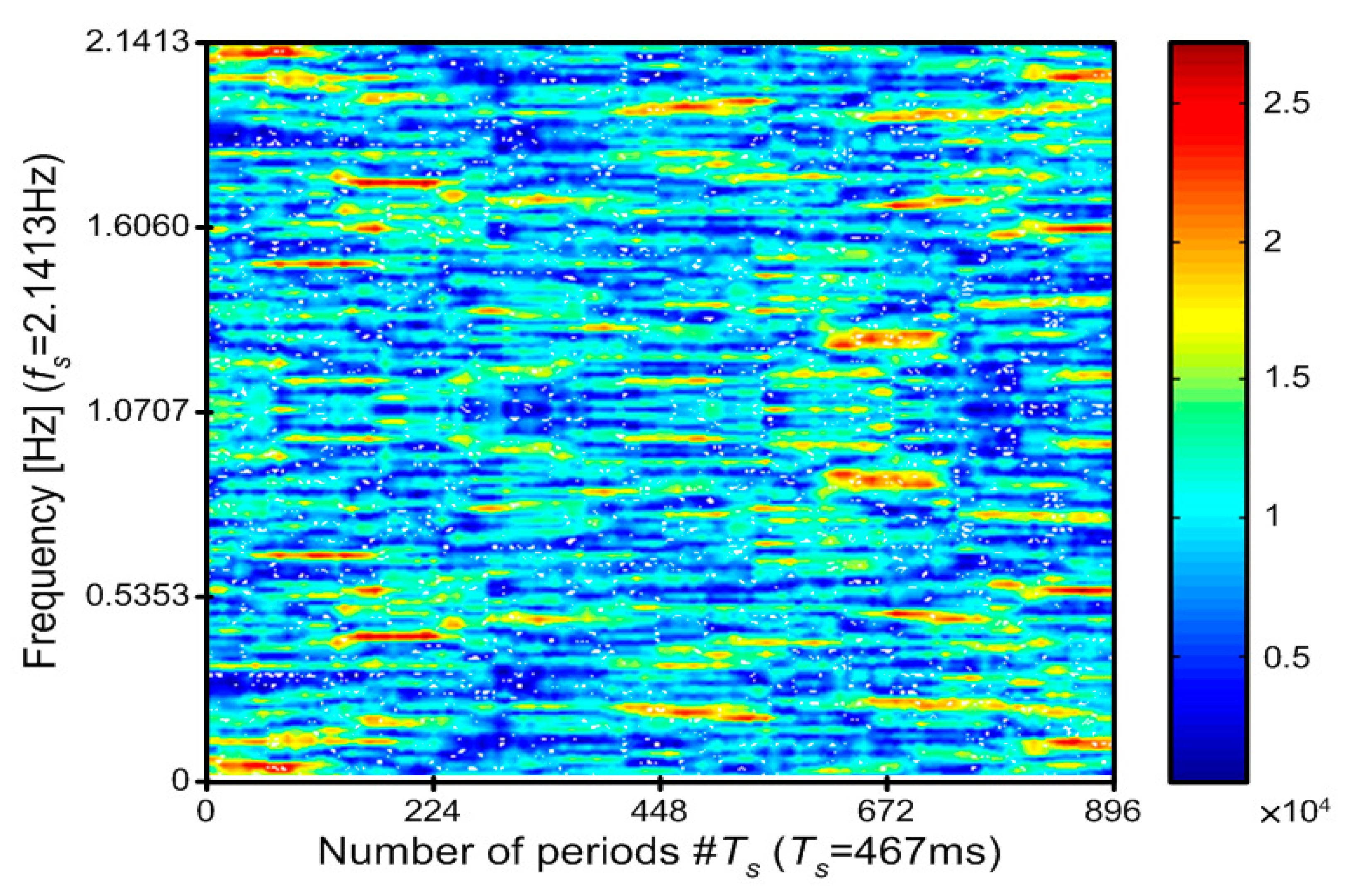 Inventions 09 00120 g012