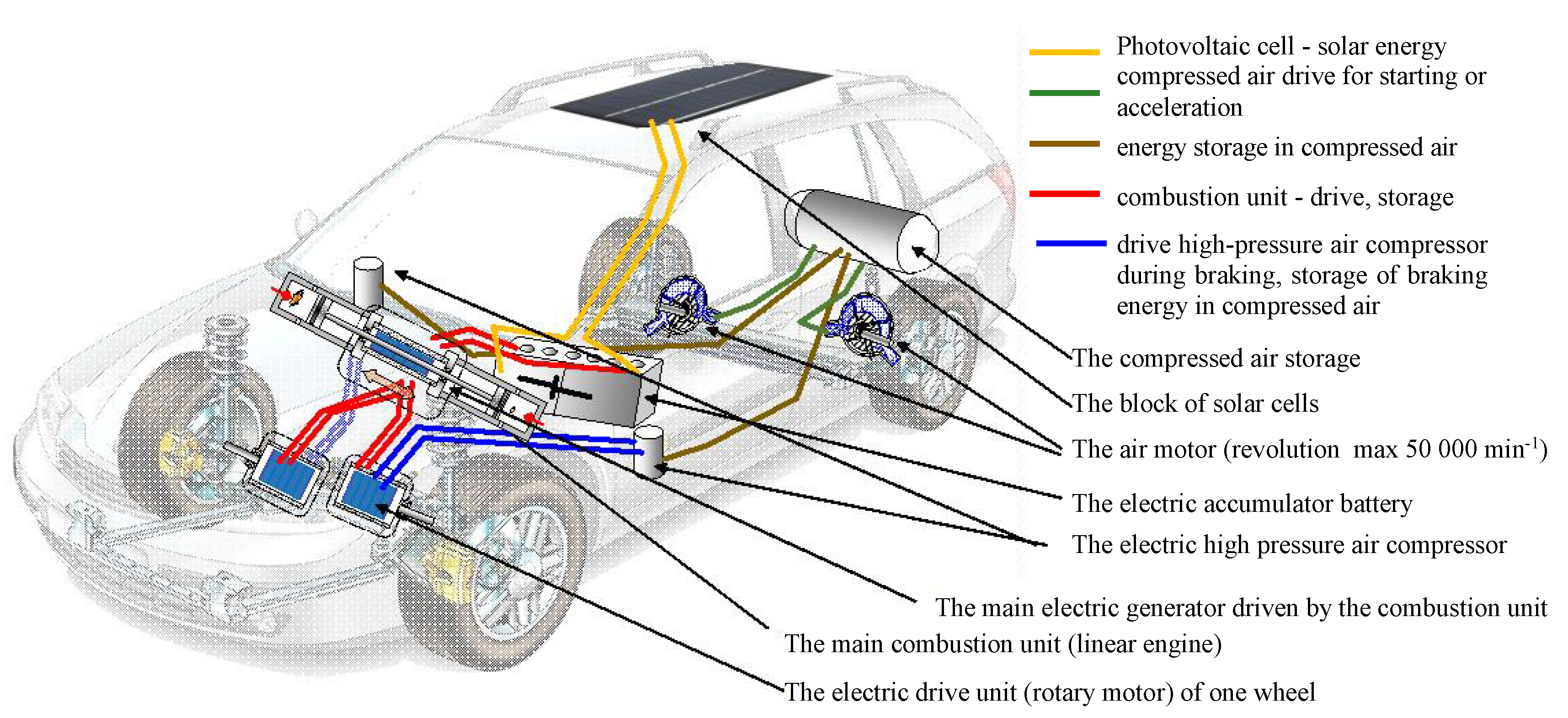 Inventions 09 00125 g006