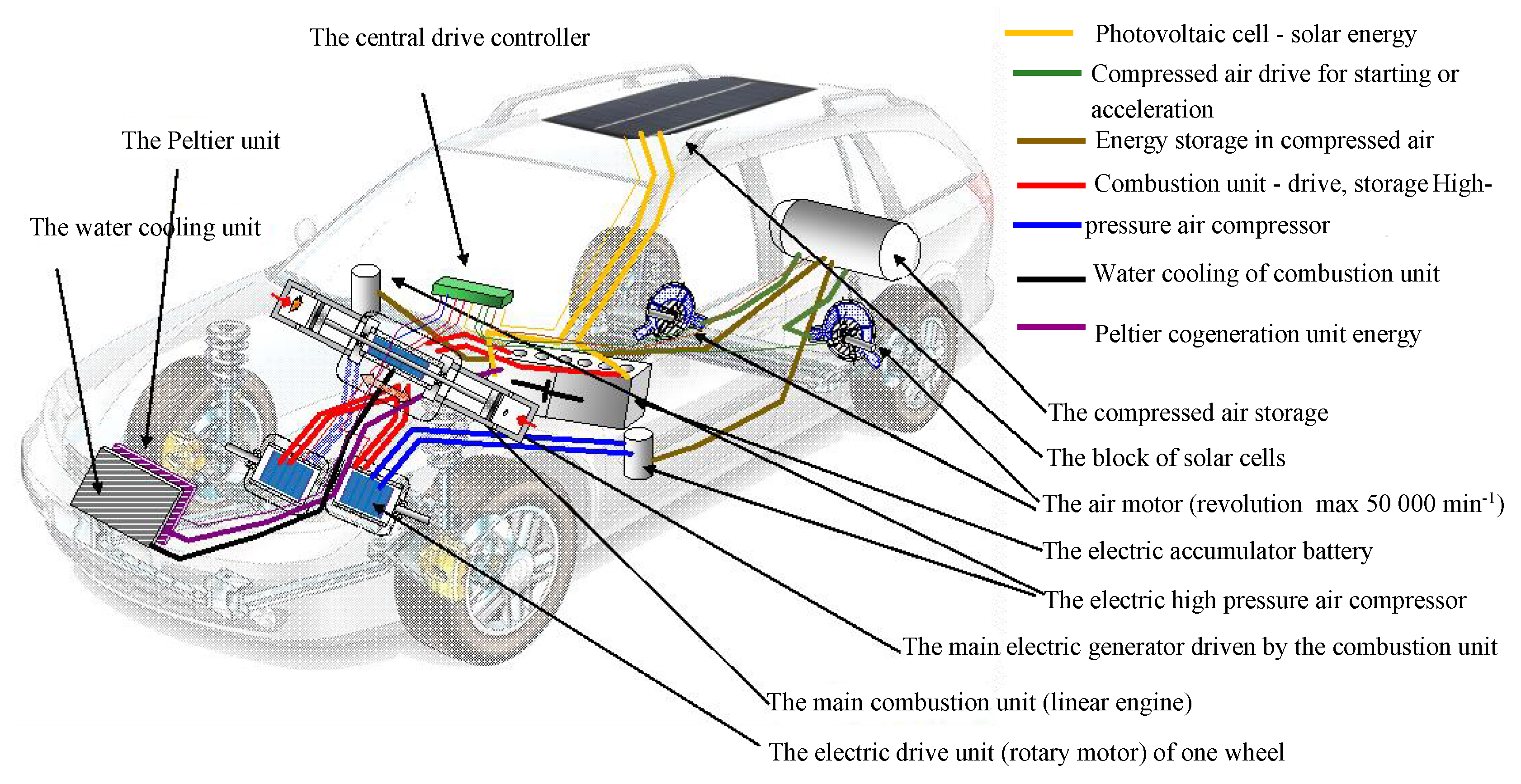 Inventions 09 00125 g007