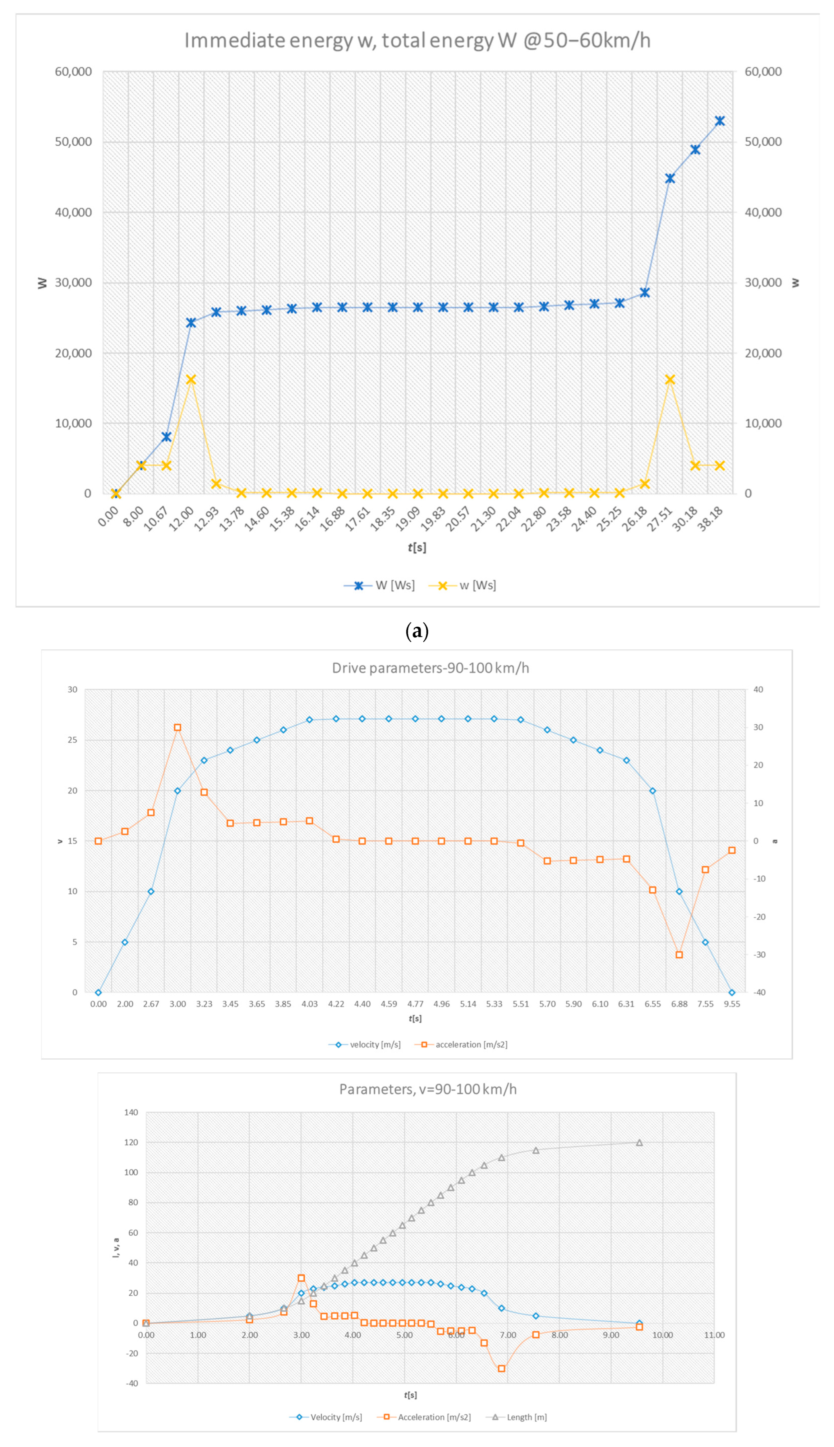 Inventions 09 00125 g008b