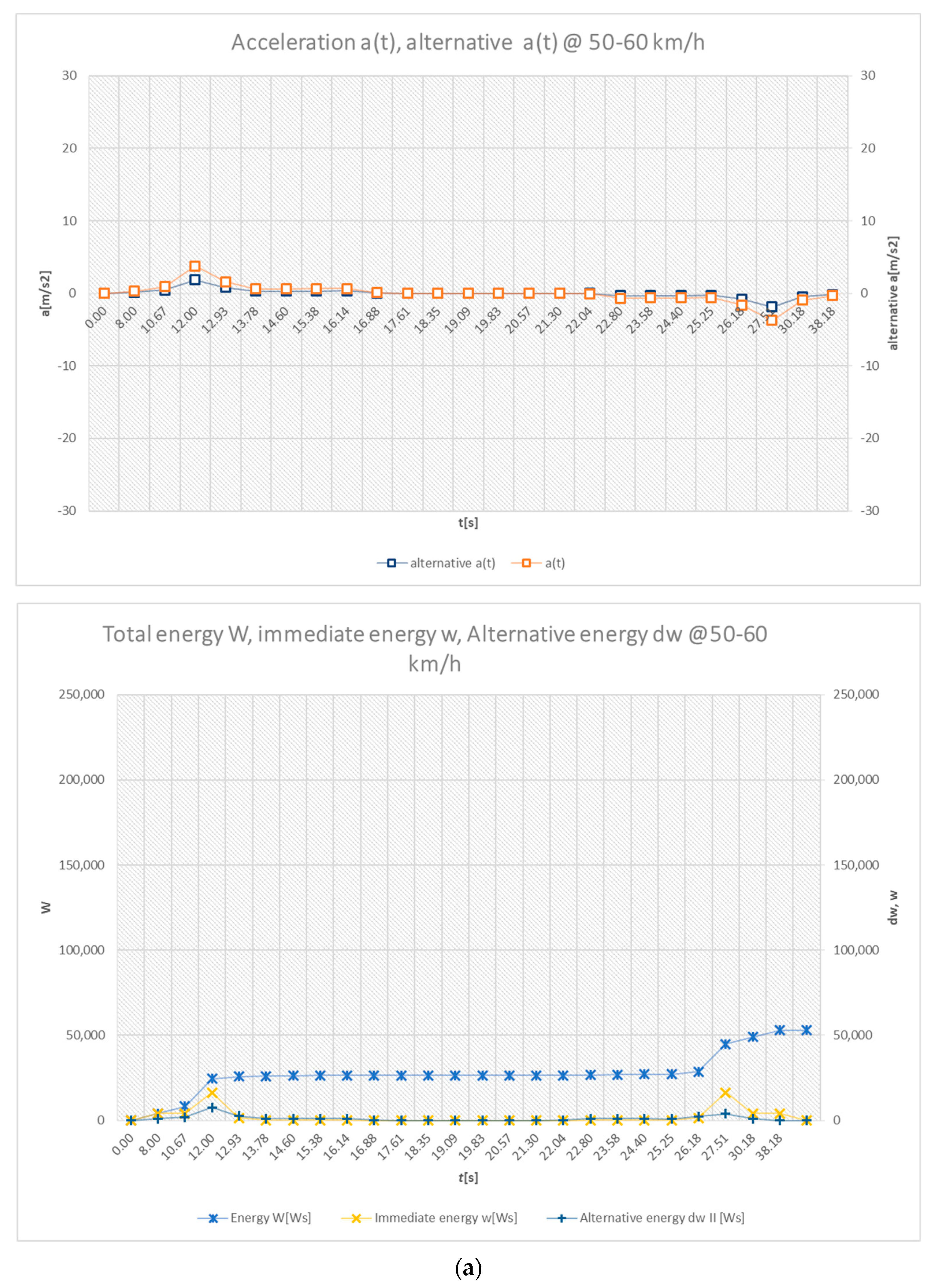 Inventions 09 00125 g009a