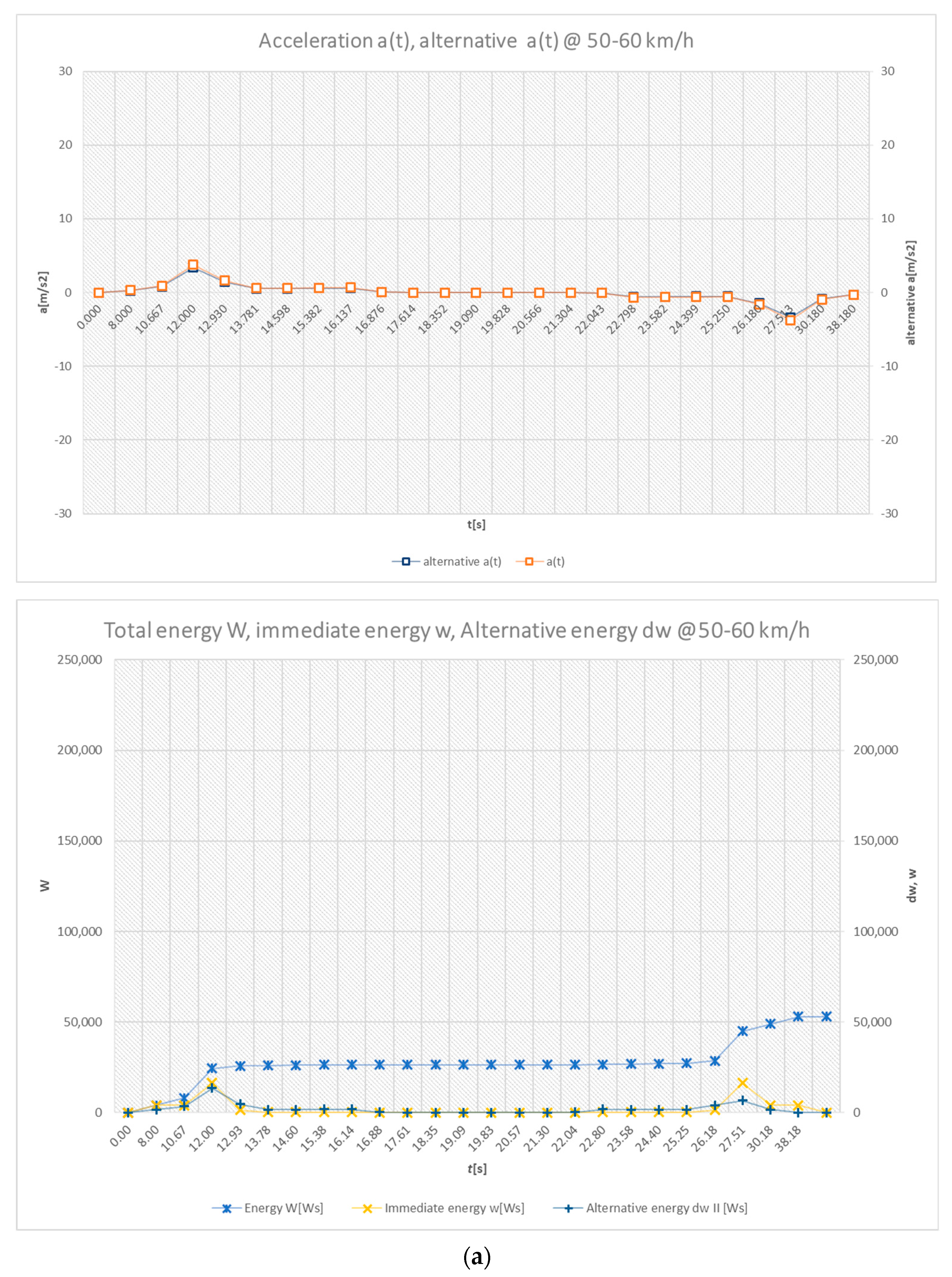 Inventions 09 00125 g010a