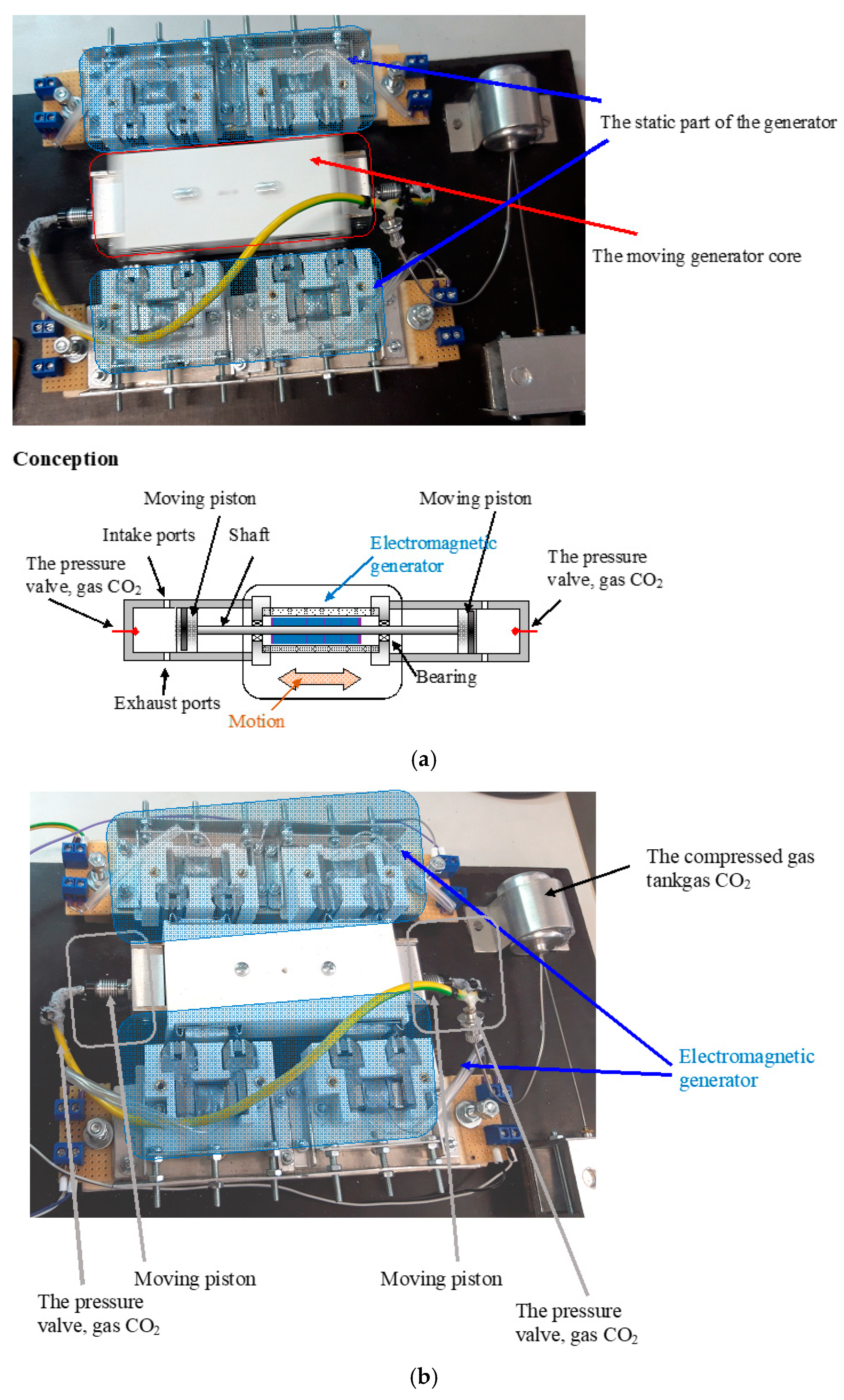 Inventions 09 00125 g011