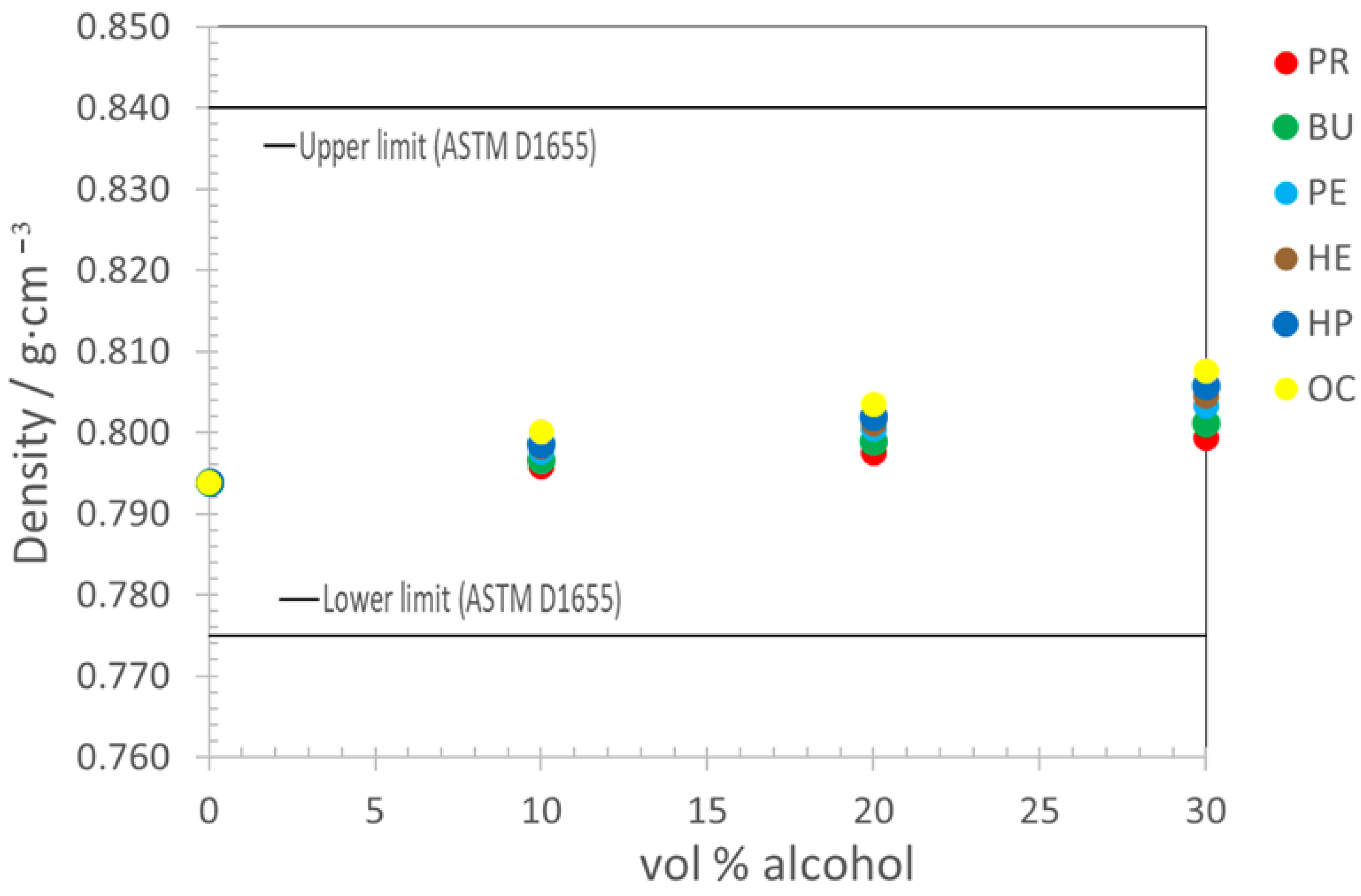 Inventions 10 00003 g001