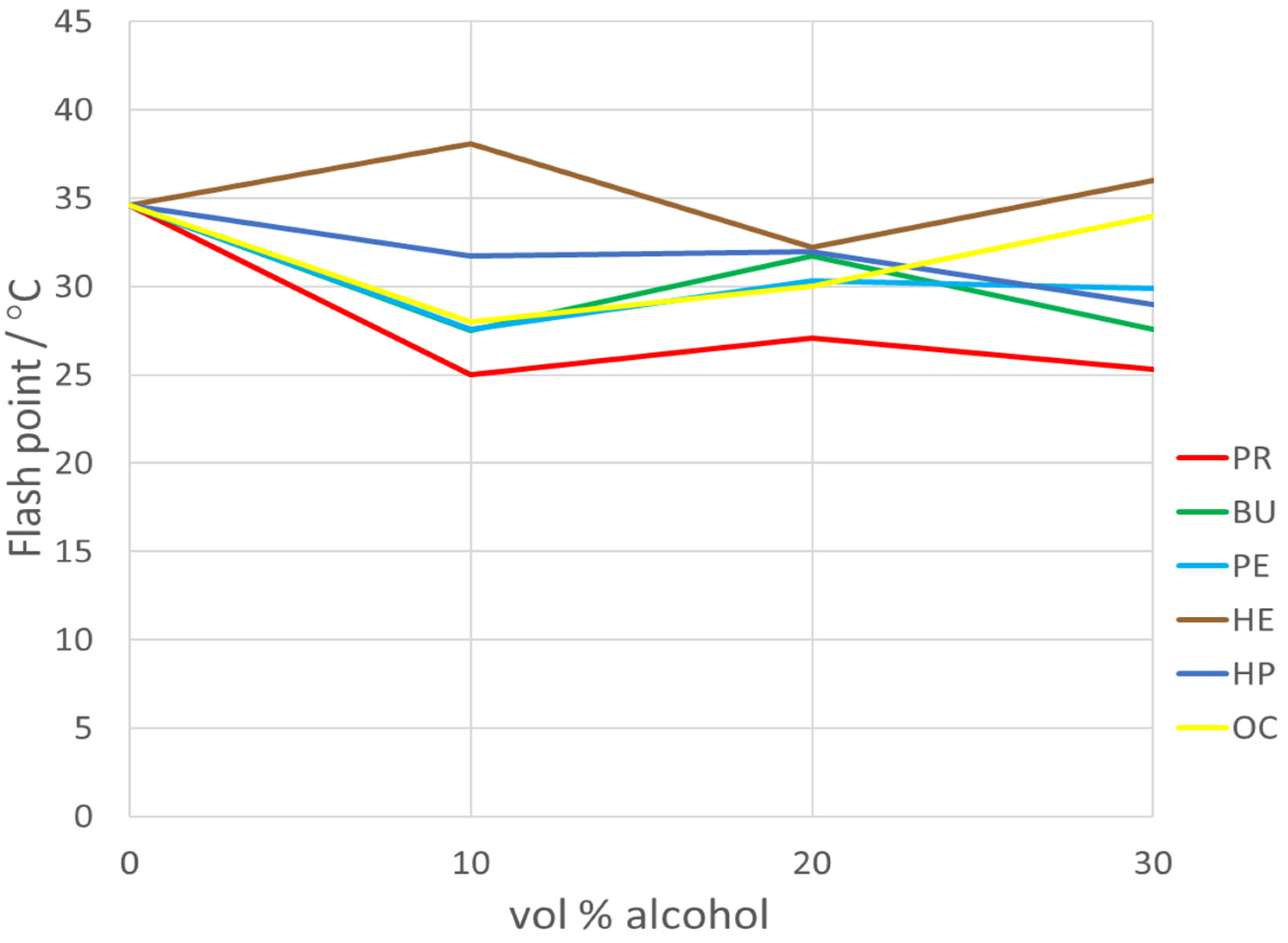 Inventions 10 00003 g002