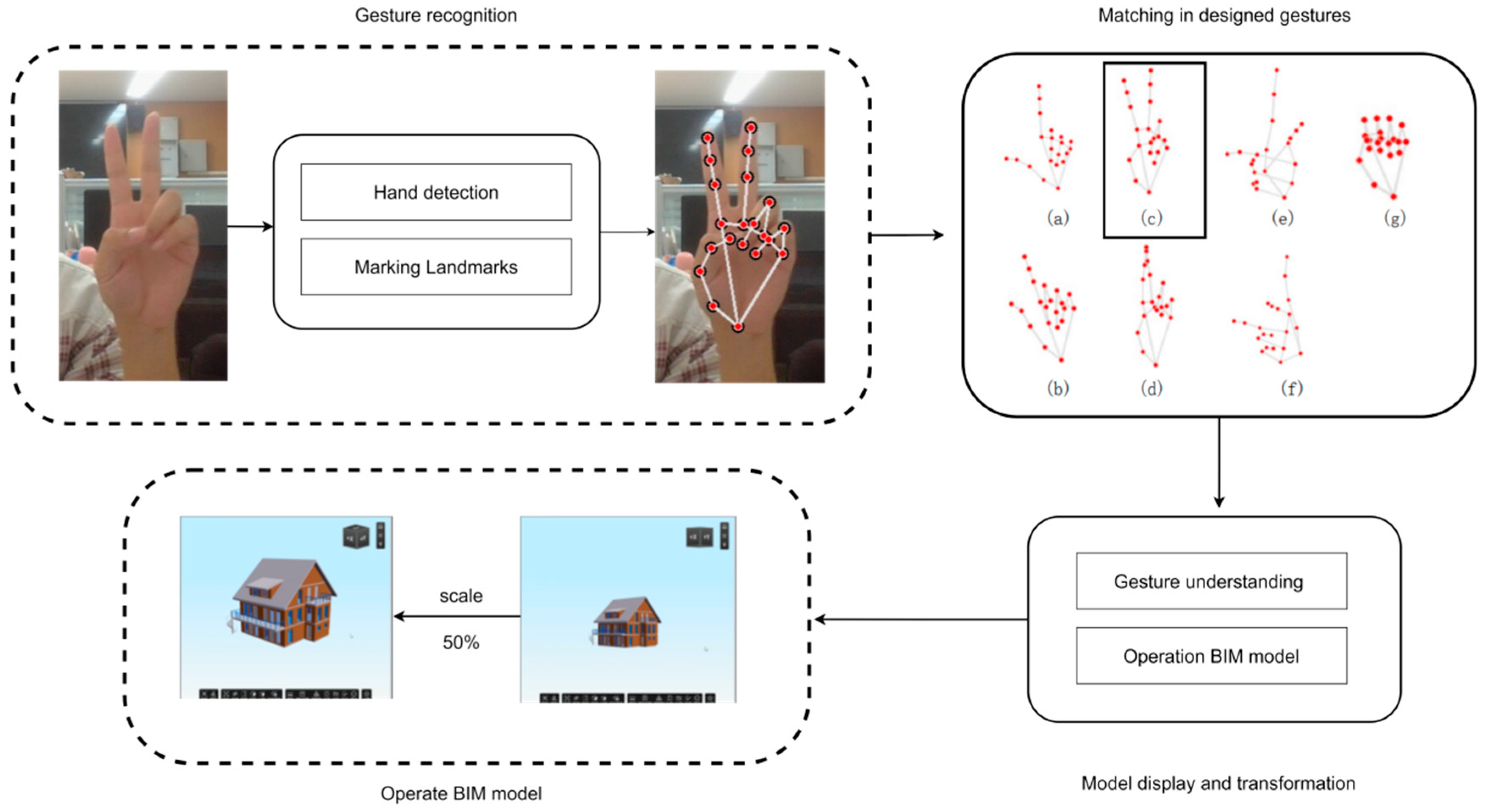 Inventions 10 00005 g002