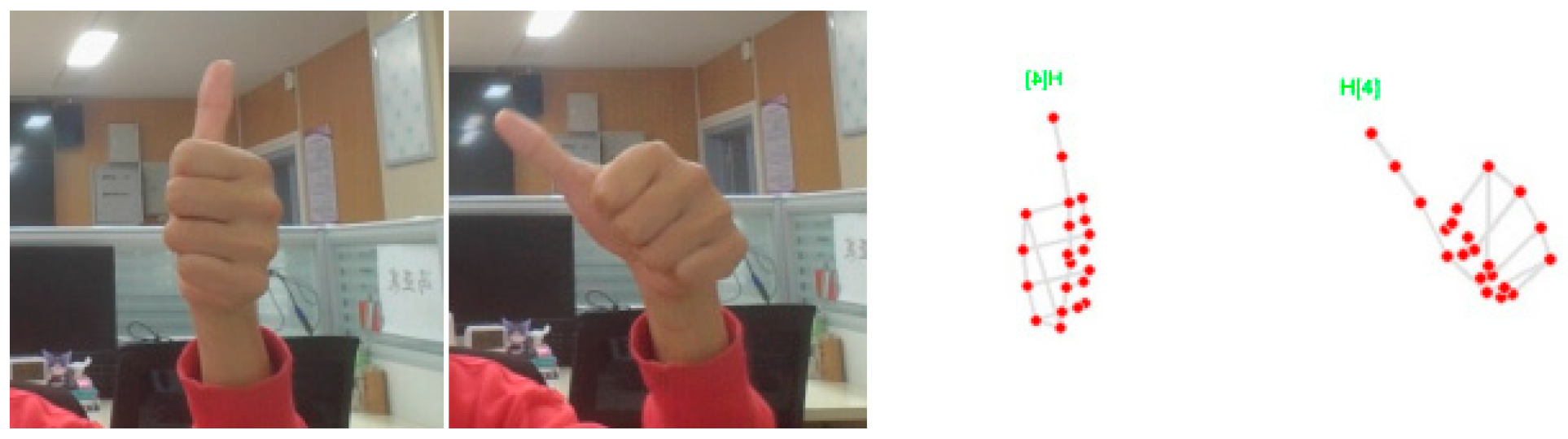 Inventions 10 00005 g005