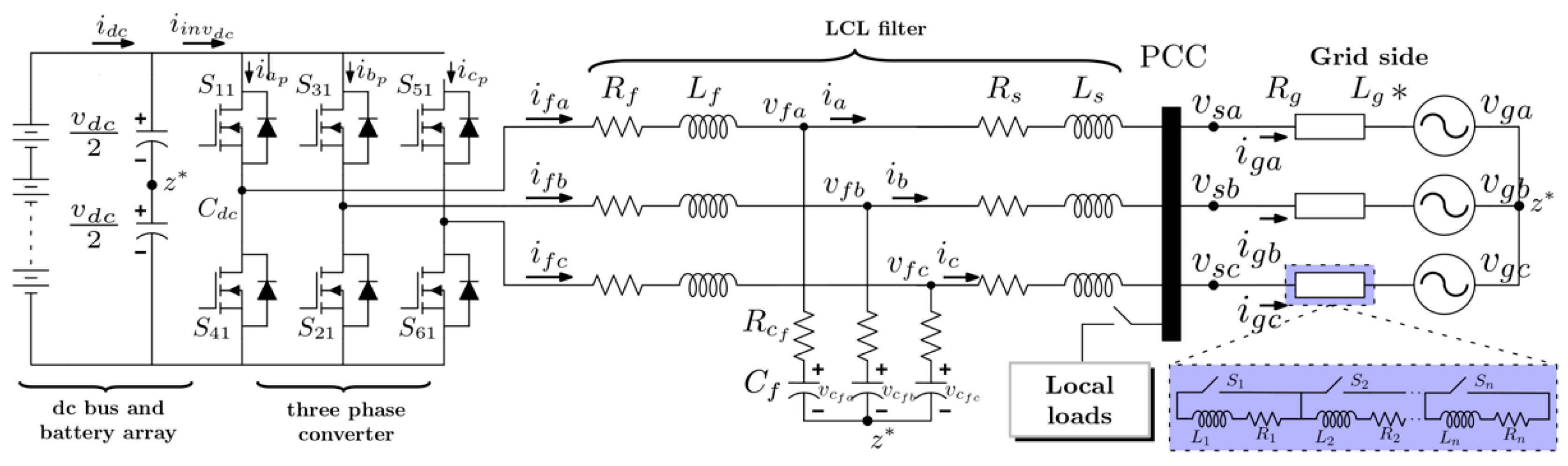 Inventions 10 00019 g004