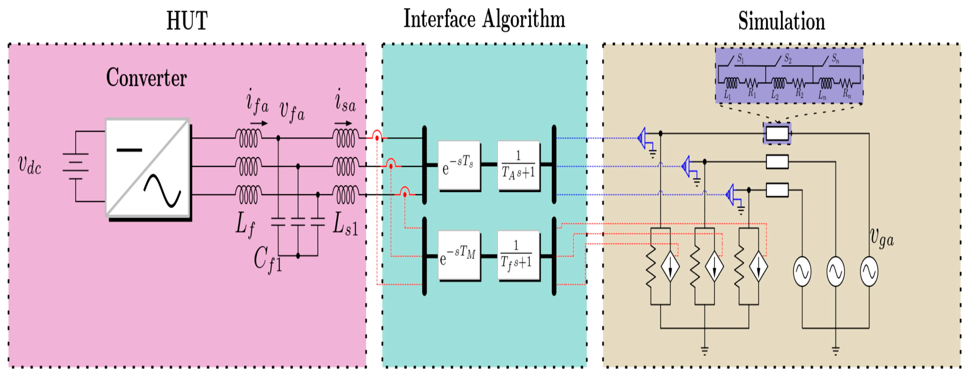 Inventions 10 00019 g006