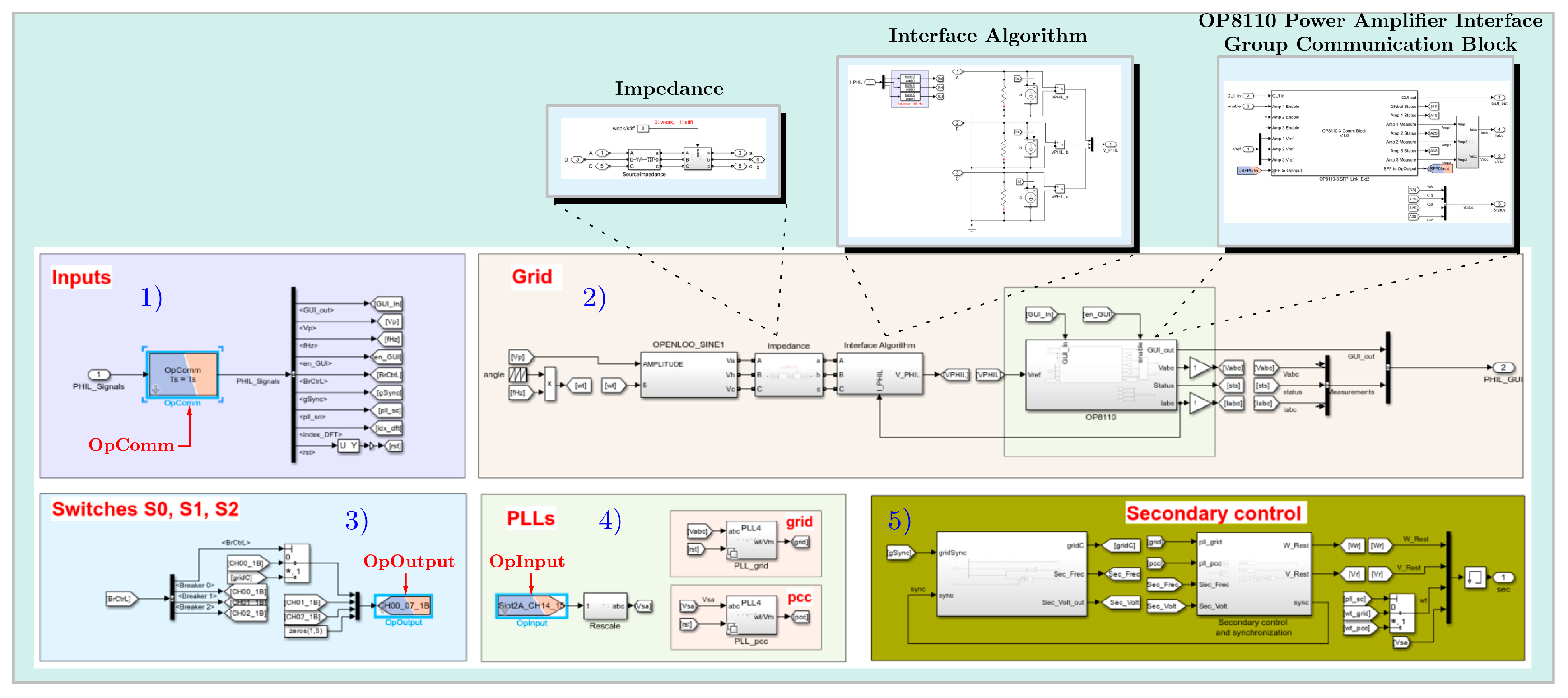 Inventions 10 00019 g009