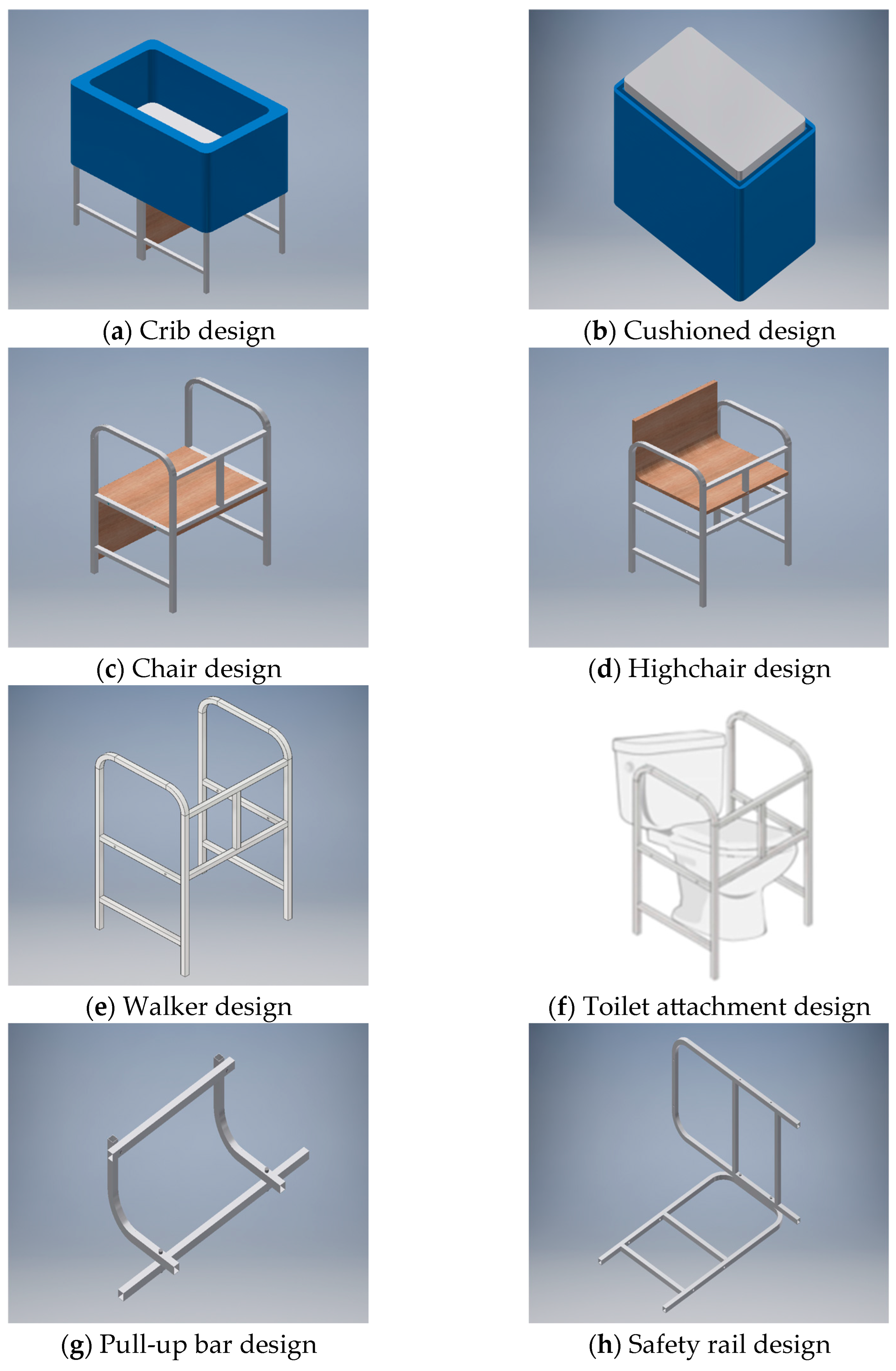 Inventions 10 00020 g001