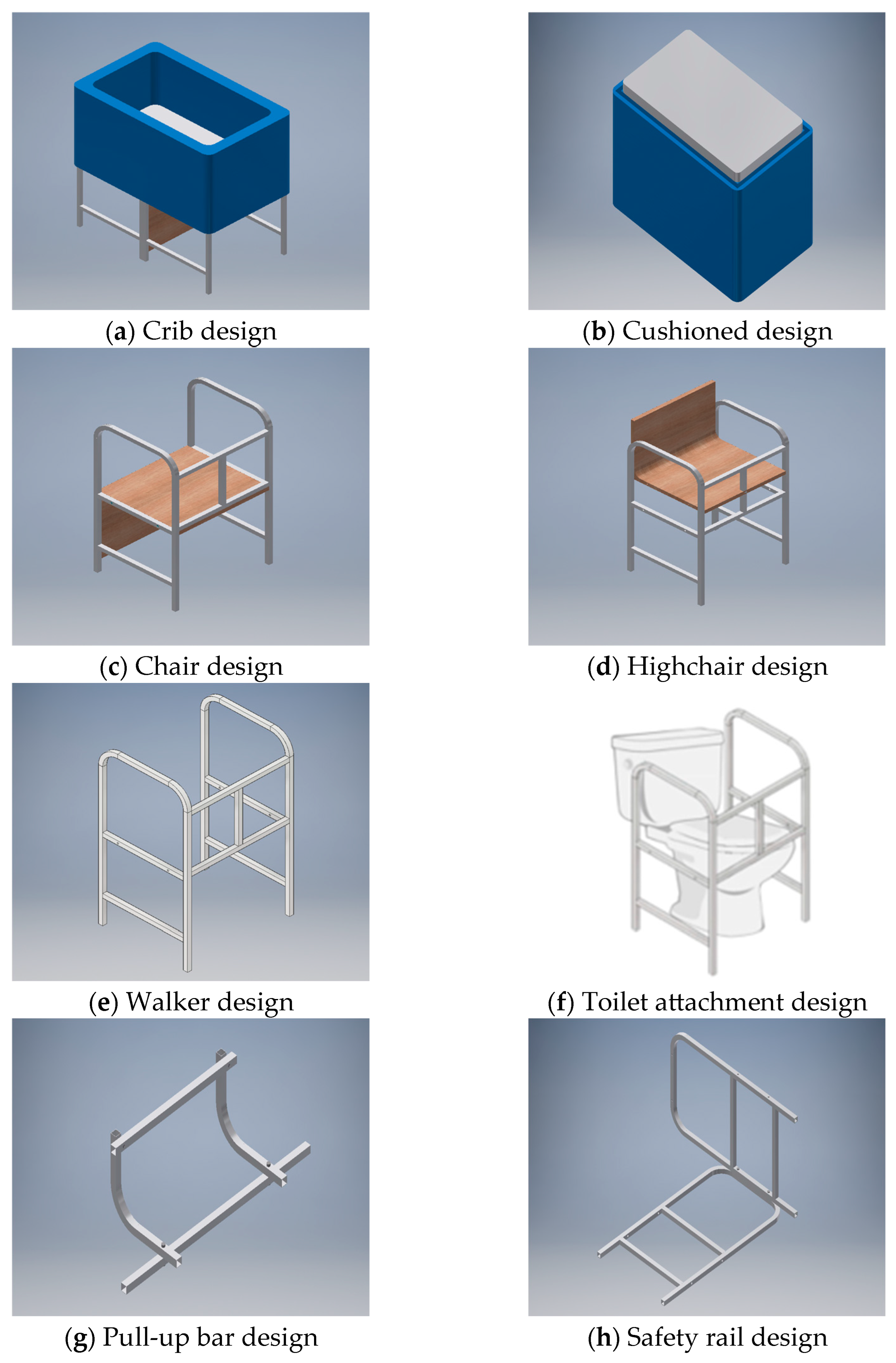 Inventions 10 00020 g002