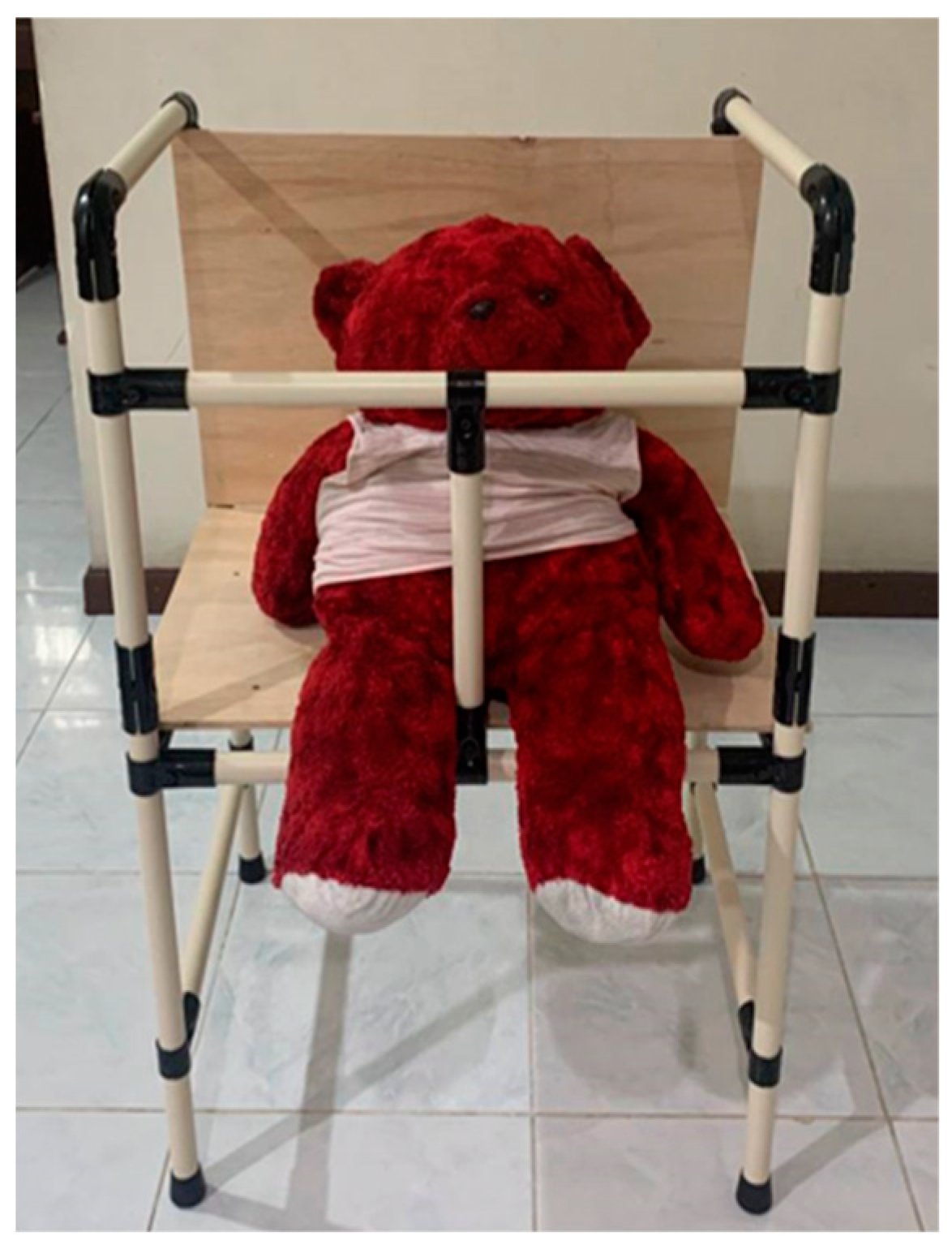 Inventions 10 00020 g010