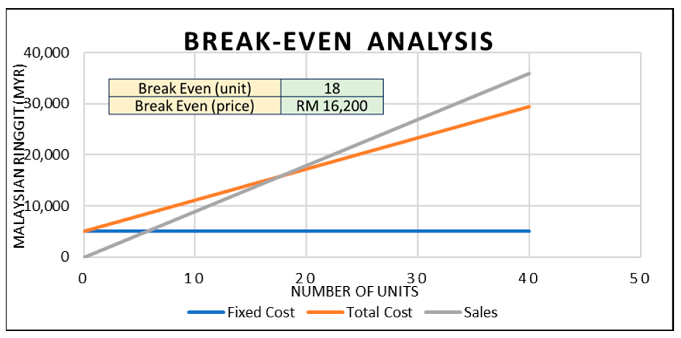 Inventions 10 00020 g020