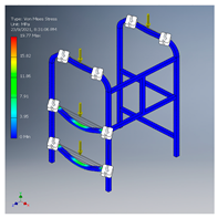 Inventions 10 00020 i004