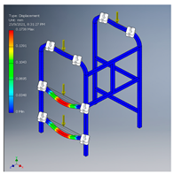 Inventions 10 00020 i005