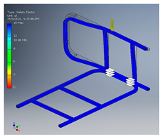 Inventions 10 00020 i027