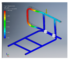 Inventions 10 00020 i029