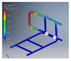 Inventions 10 00020 i035