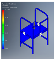Inventions 10 00020 i040
