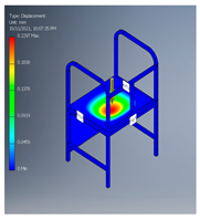 Inventions 10 00020 i041
